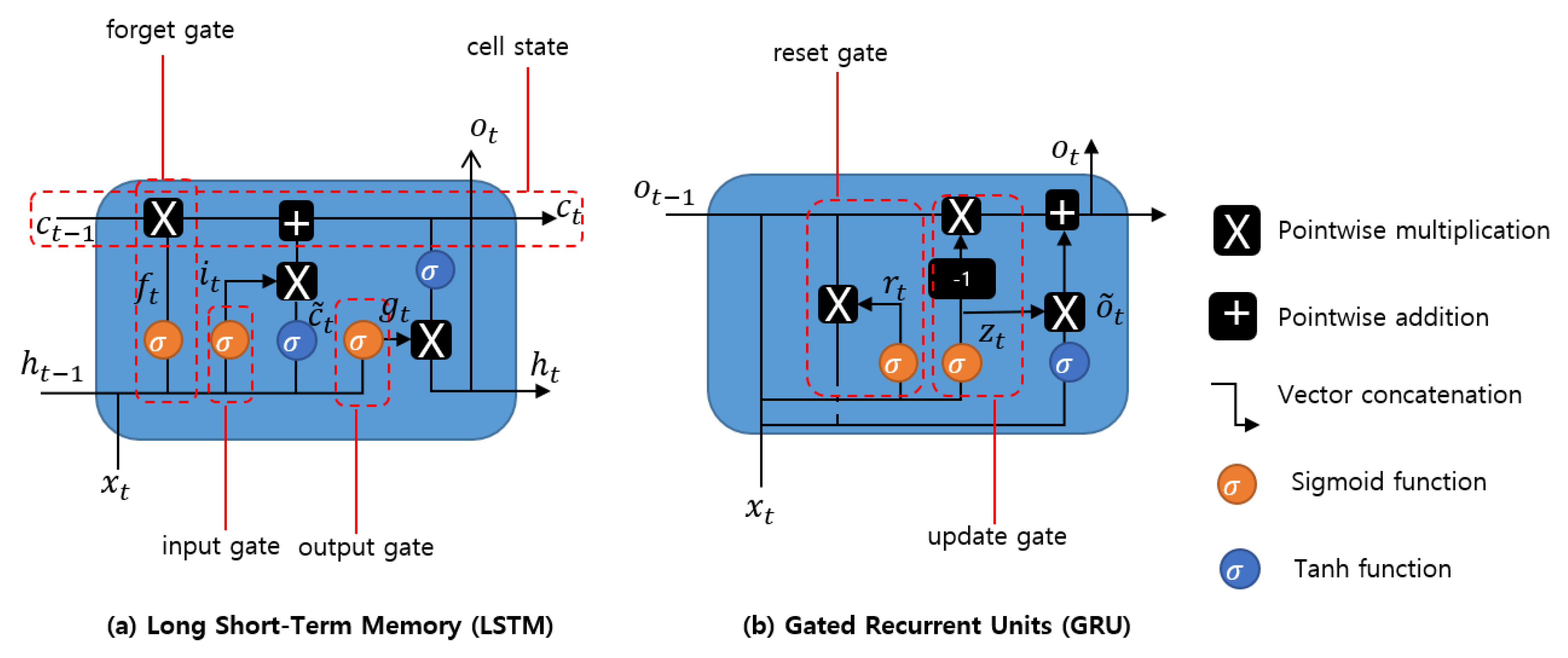 Applsci 11 01125 g003