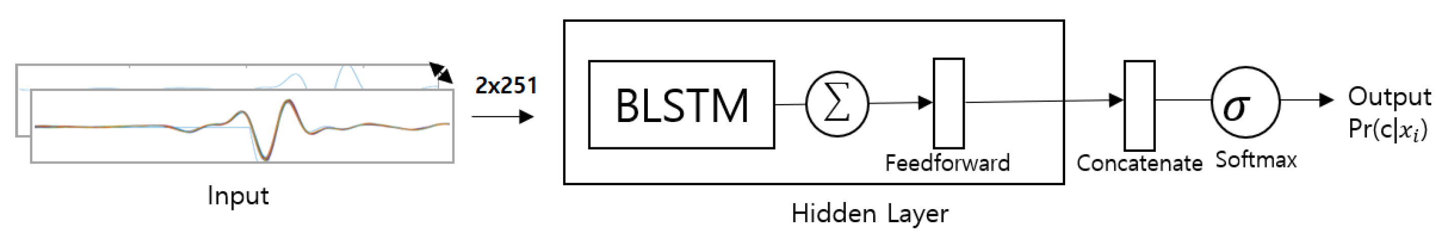 Applsci 11 01125 g007