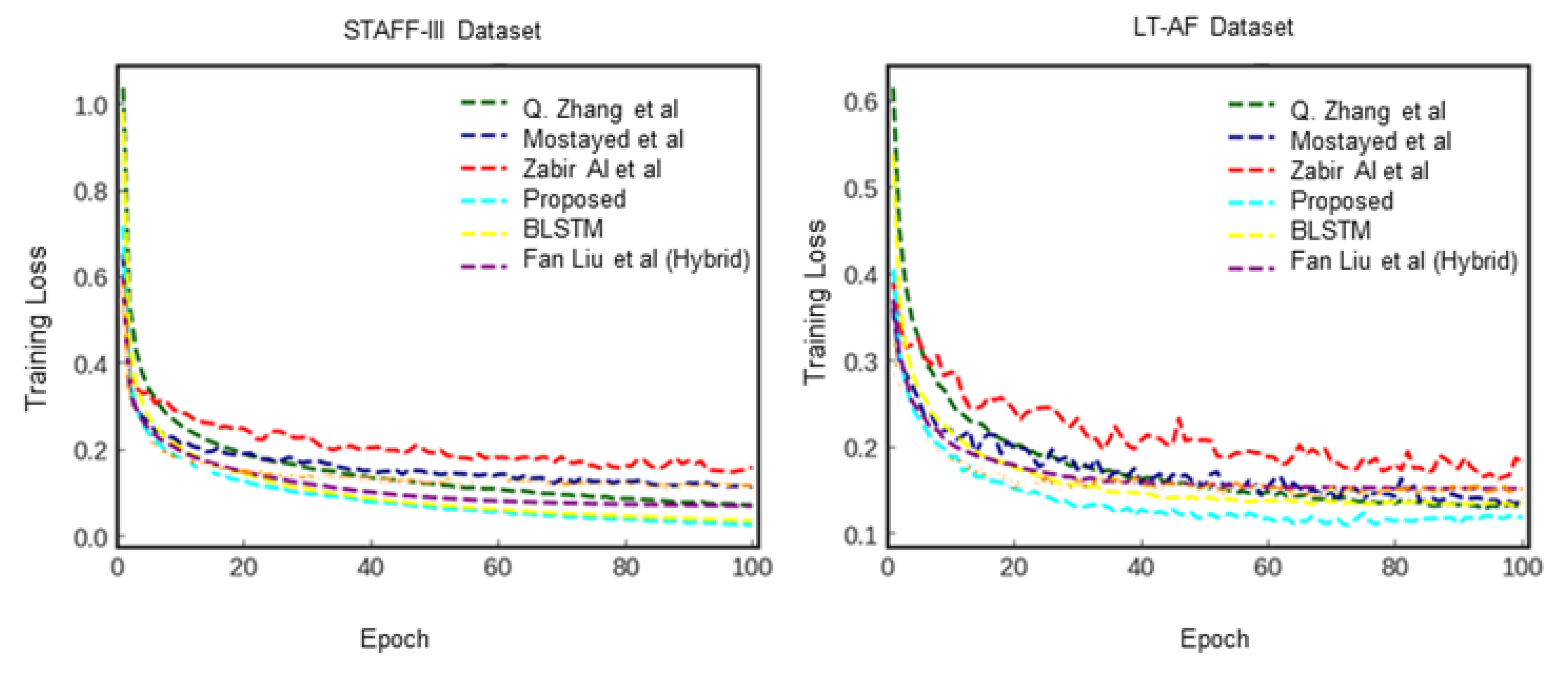 Applsci 11 01125 g011