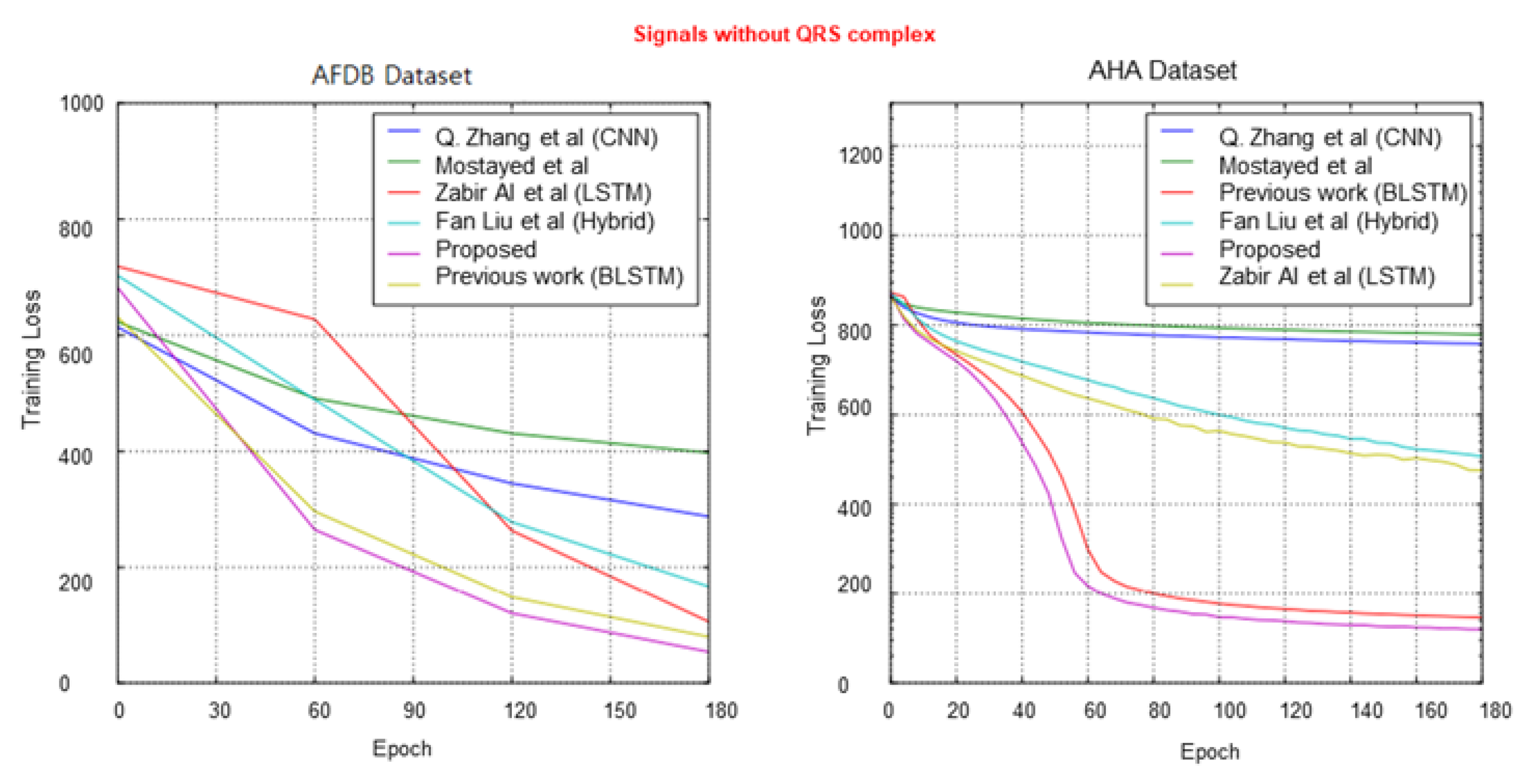 Applsci 11 01125 g012