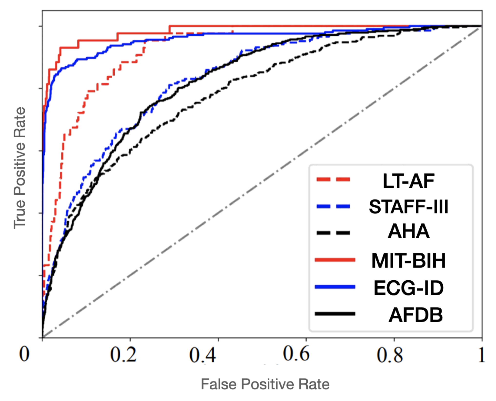 Applsci 11 01125 g013