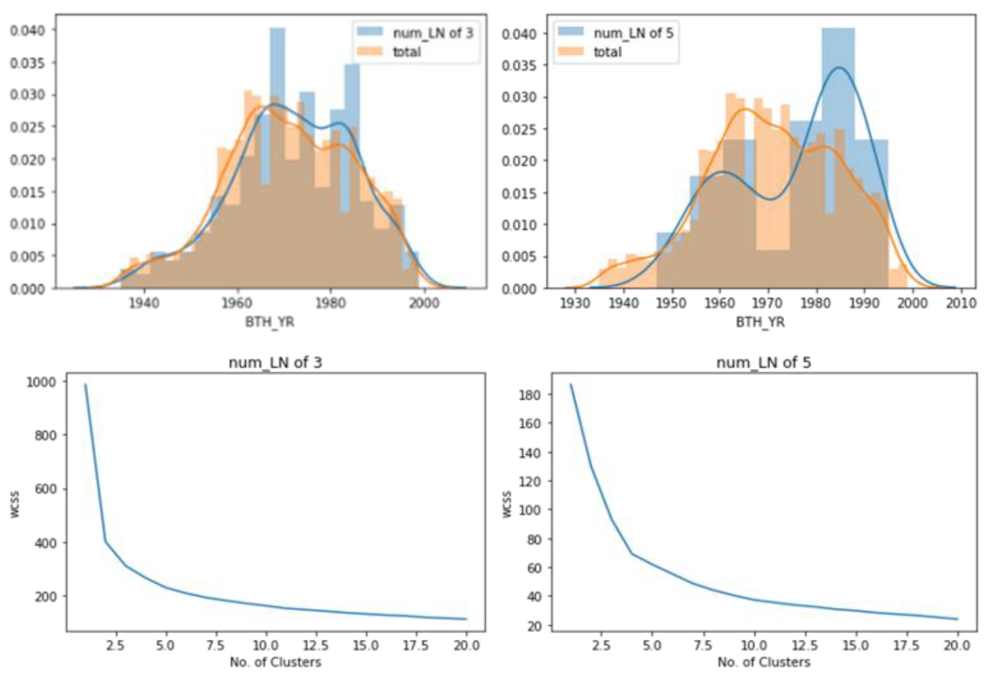 Applsci 11 01126 g002