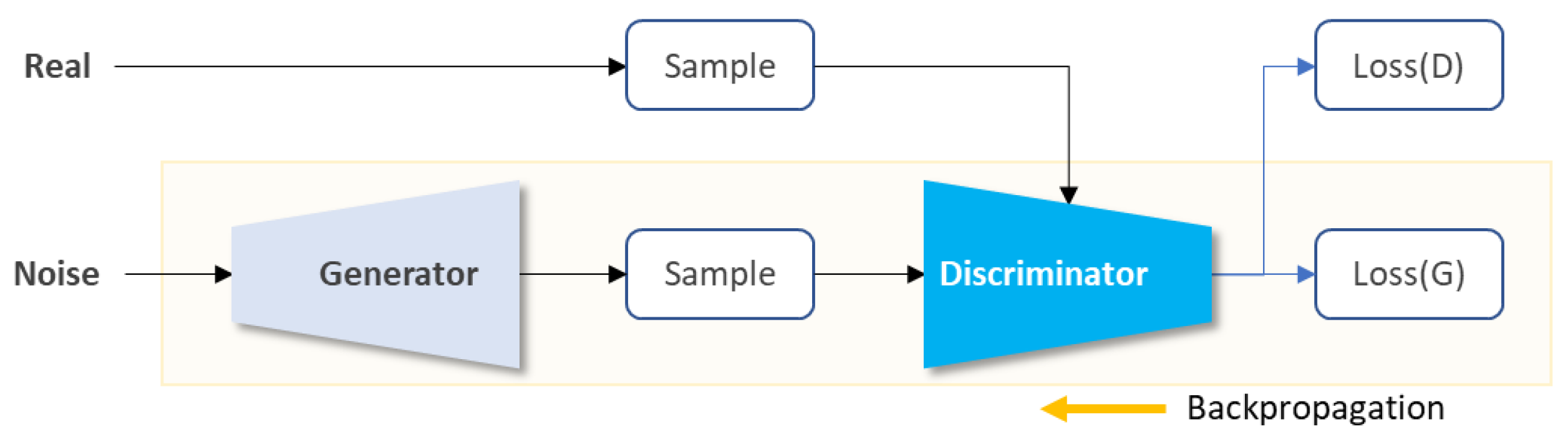 Applsci 11 01126 g004