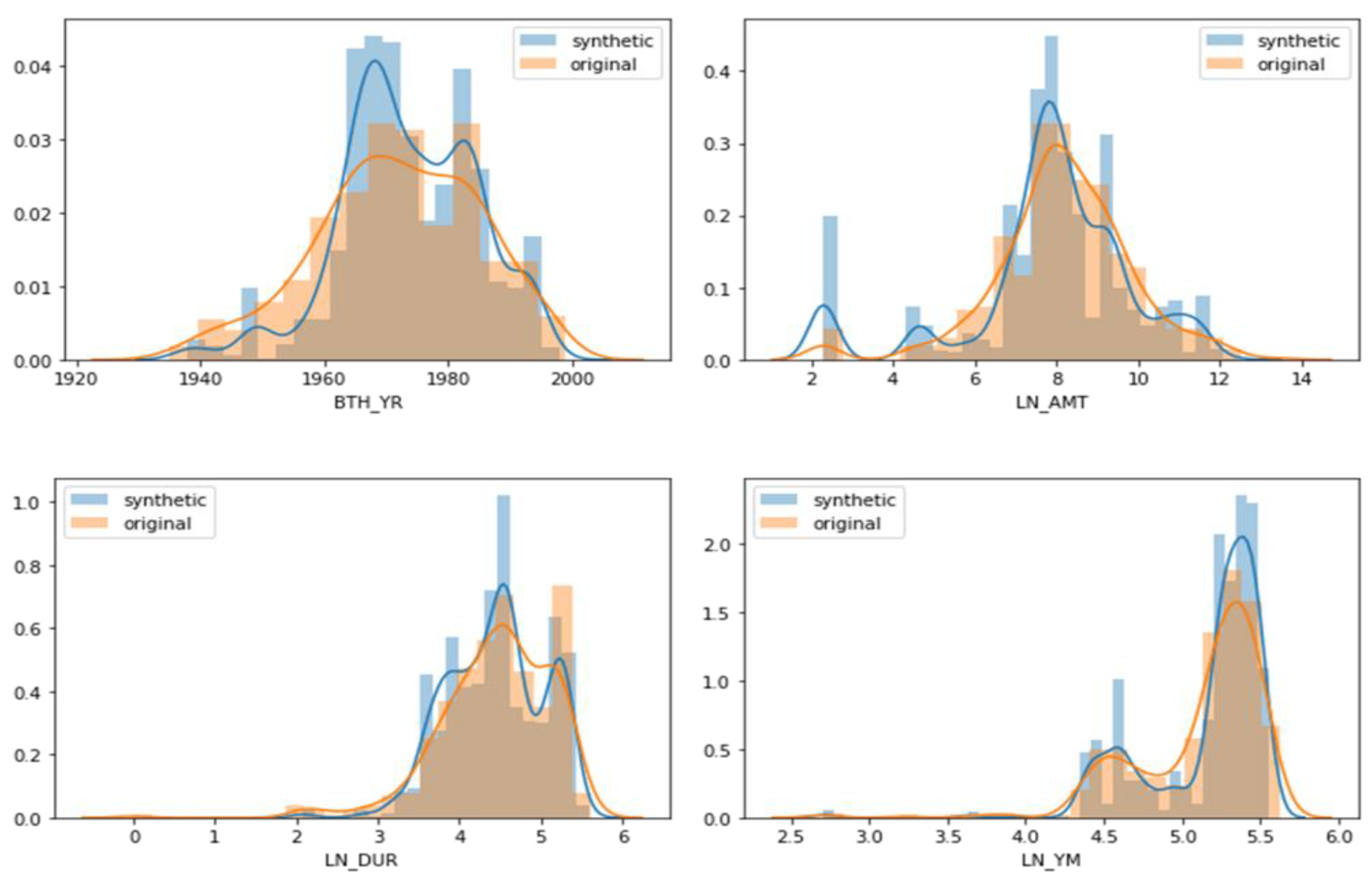 Applsci 11 01126 g005