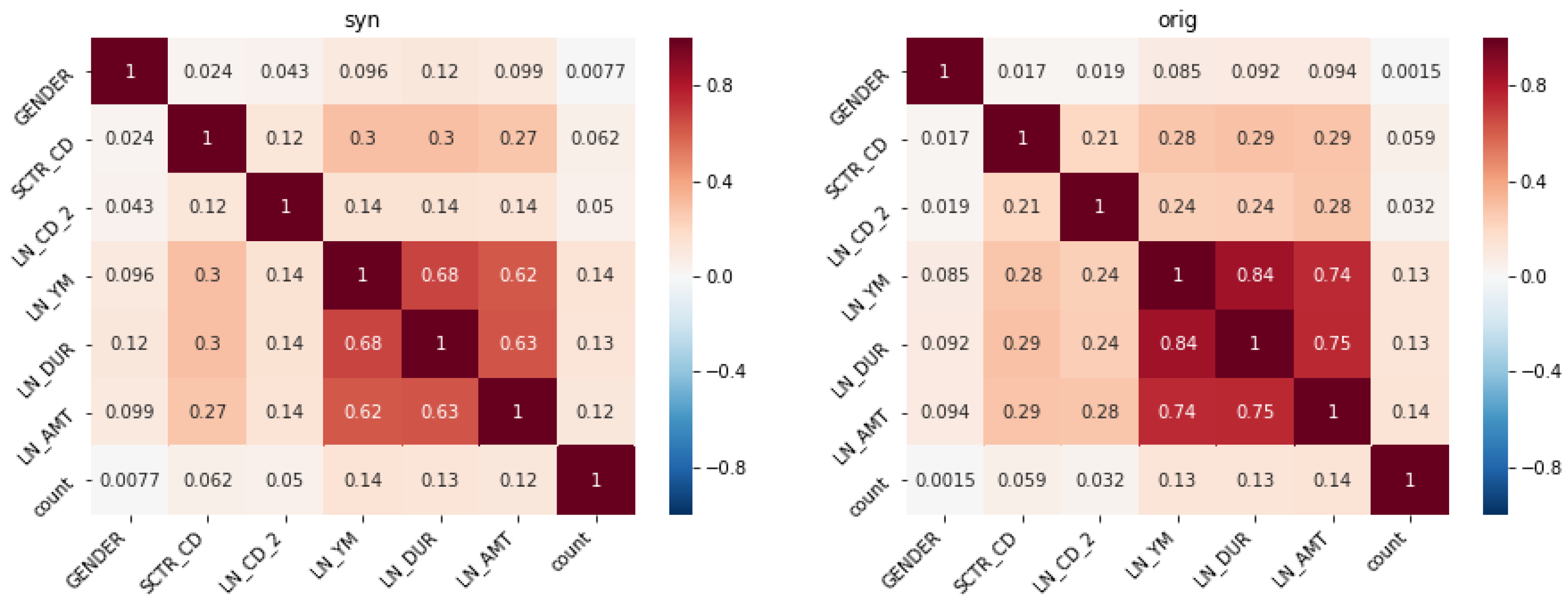 Applsci 11 01126 g006