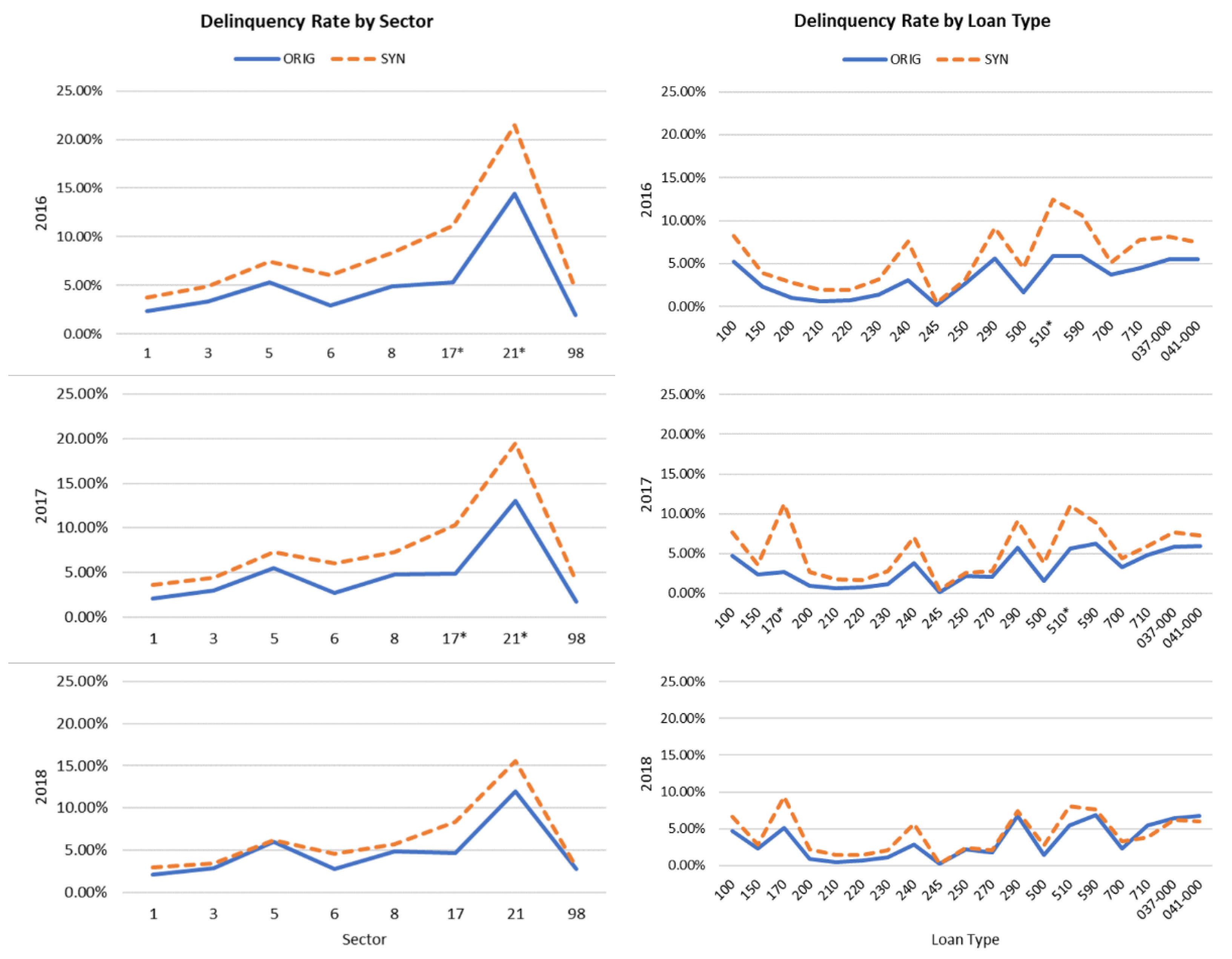 Applsci 11 01126 g007