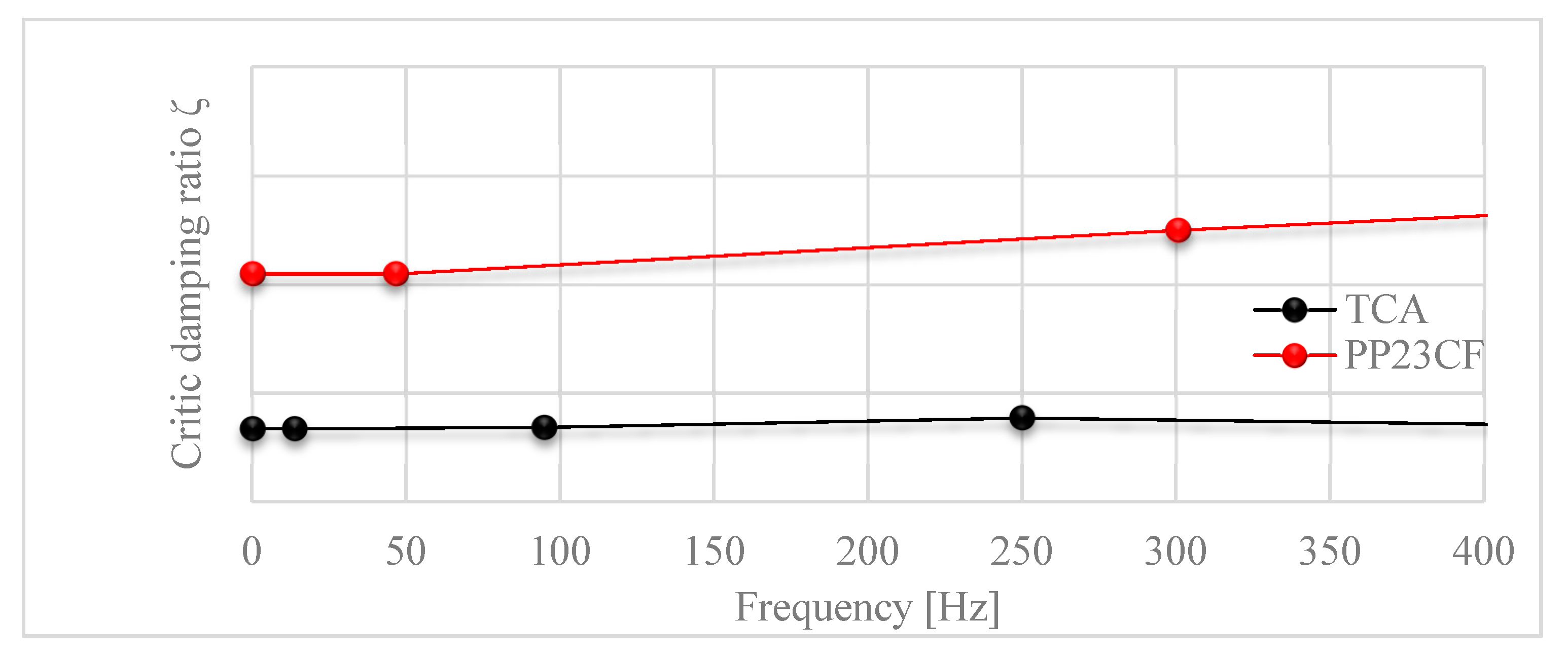 Applsci 11 01128 g010