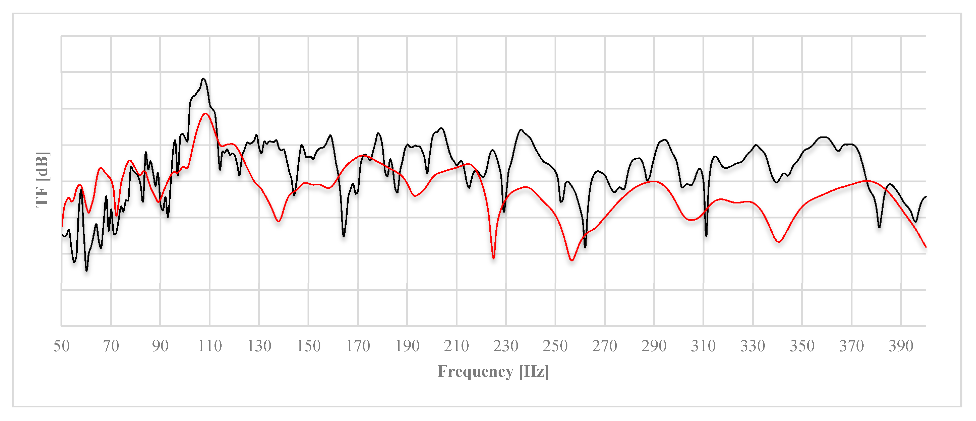 Applsci 11 01128 g027