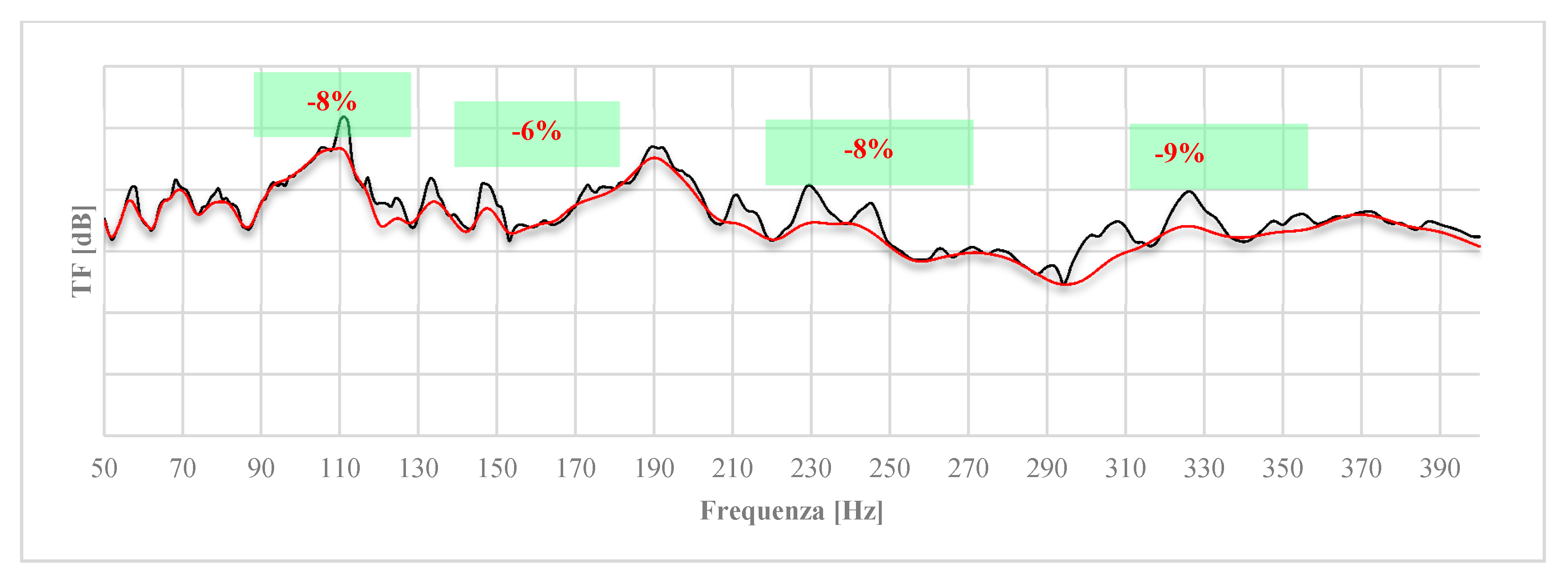Applsci 11 01128 g030
