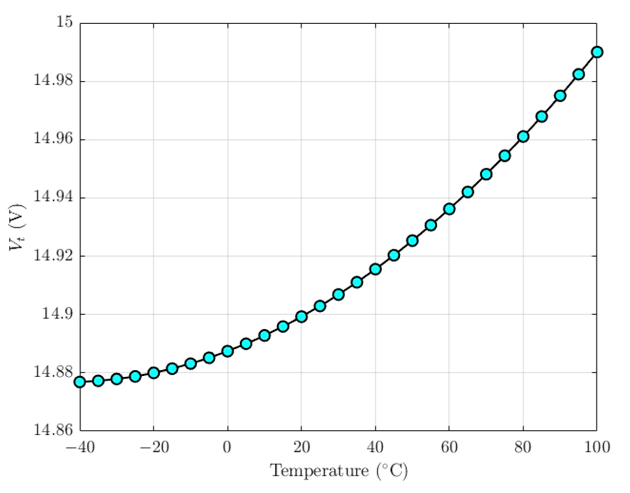 Applsci 11 01129 g015