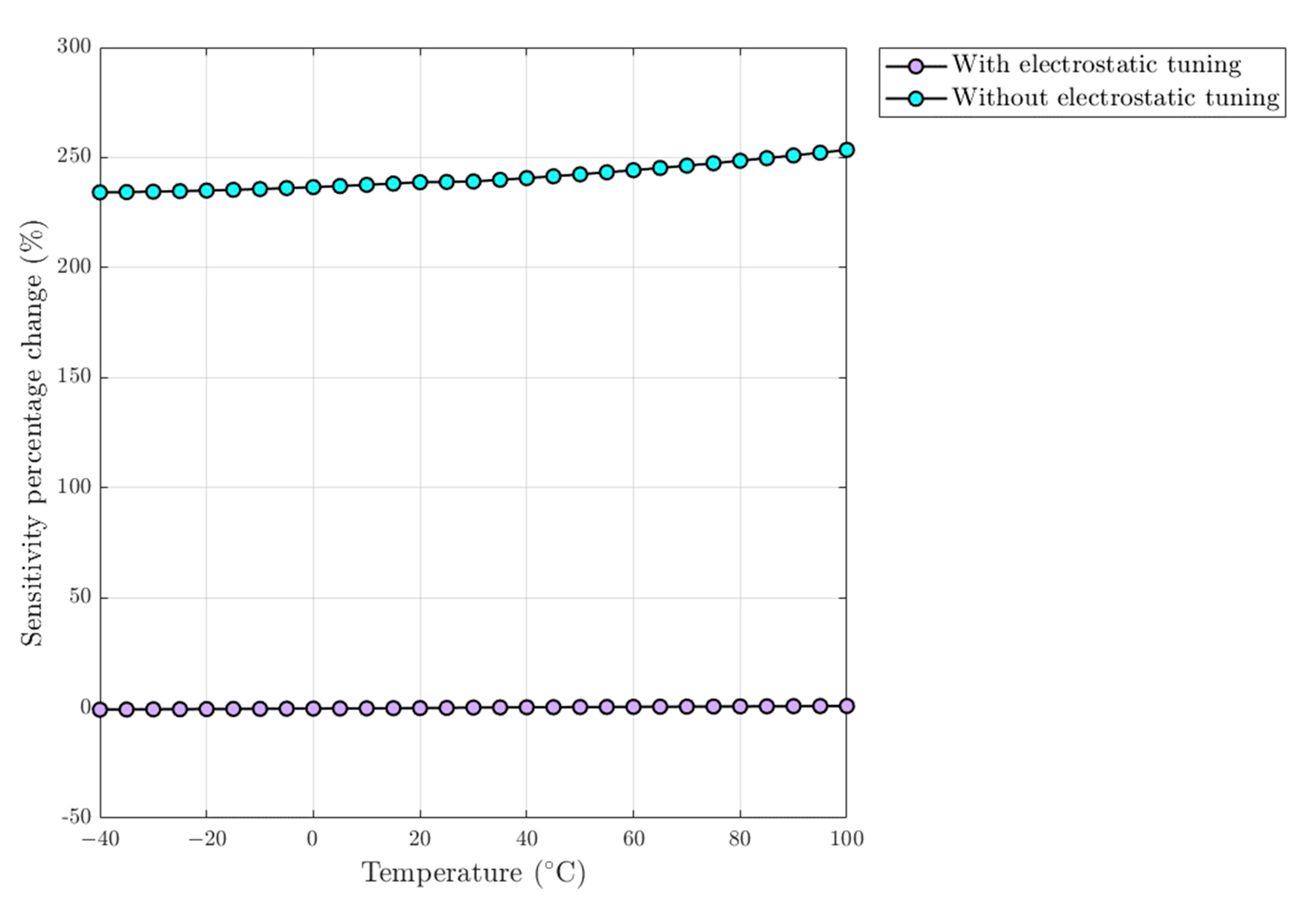 Applsci 11 01129 g016
