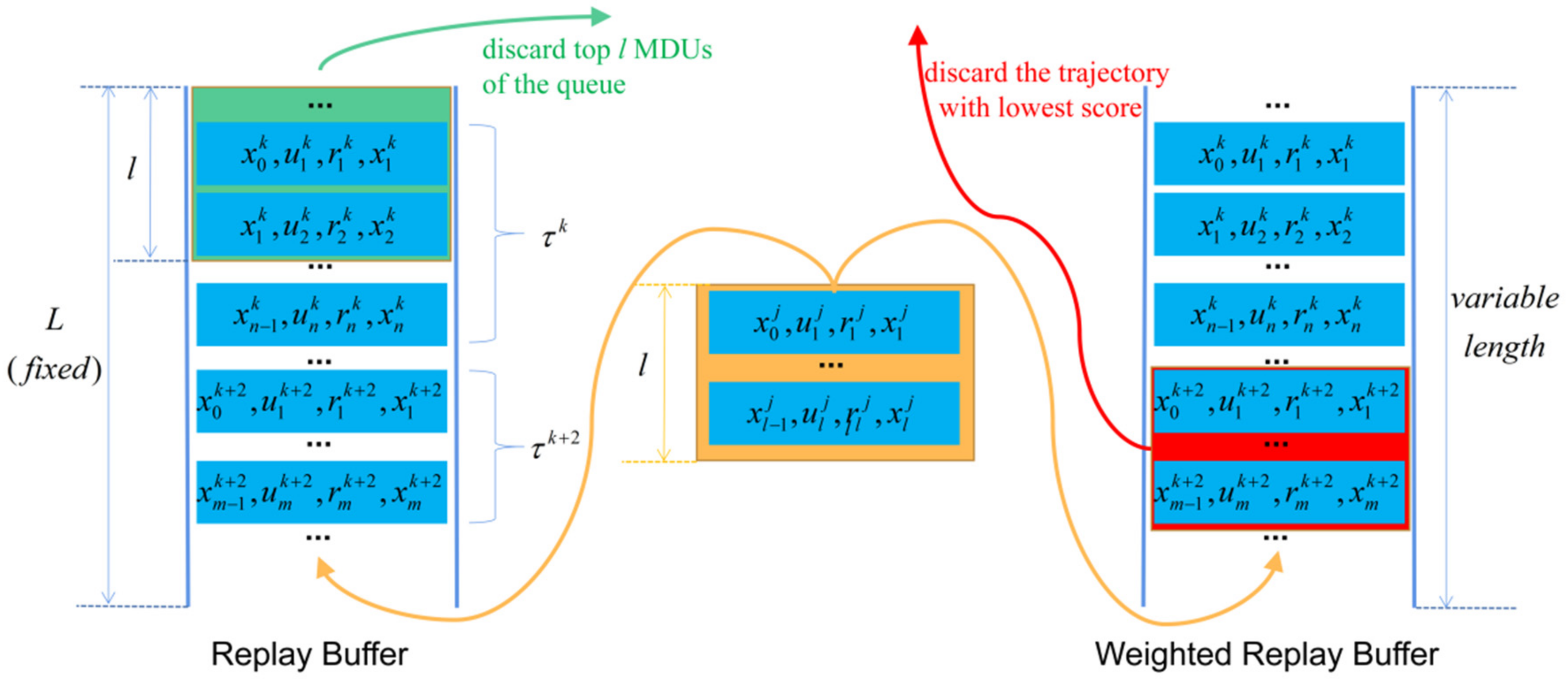 Applsci 11 01131 g002 Applsci 11 01131 g002