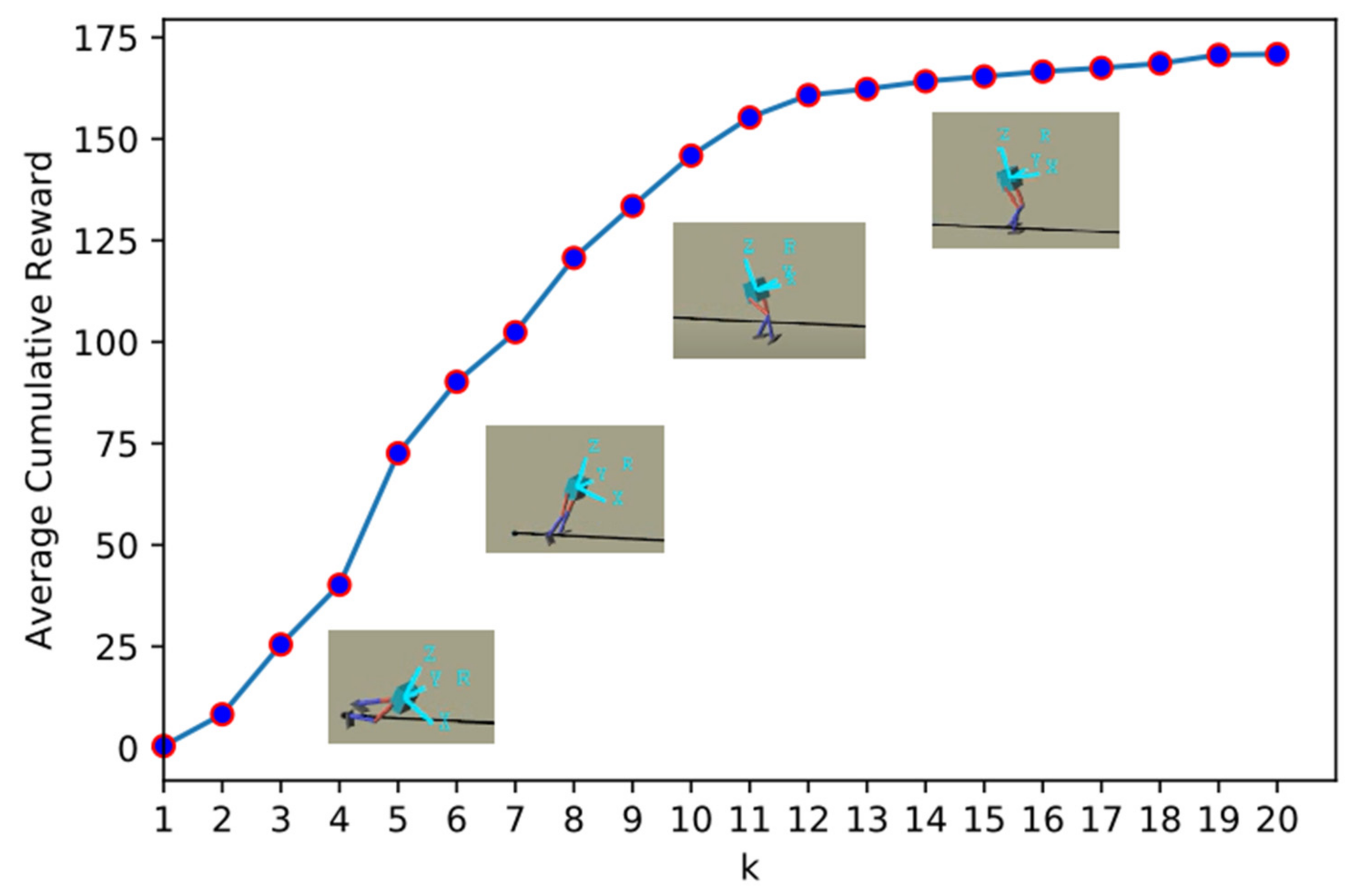 Applsci 11 01131 g004 Applsci 11 01131 g004