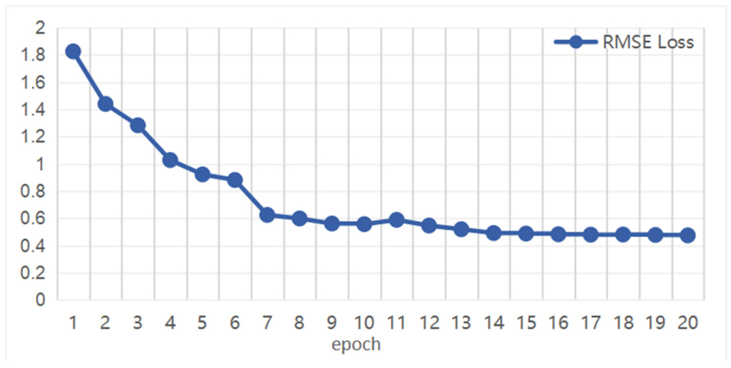Applsci 11 01131 g005 Applsci 11 01131 g005