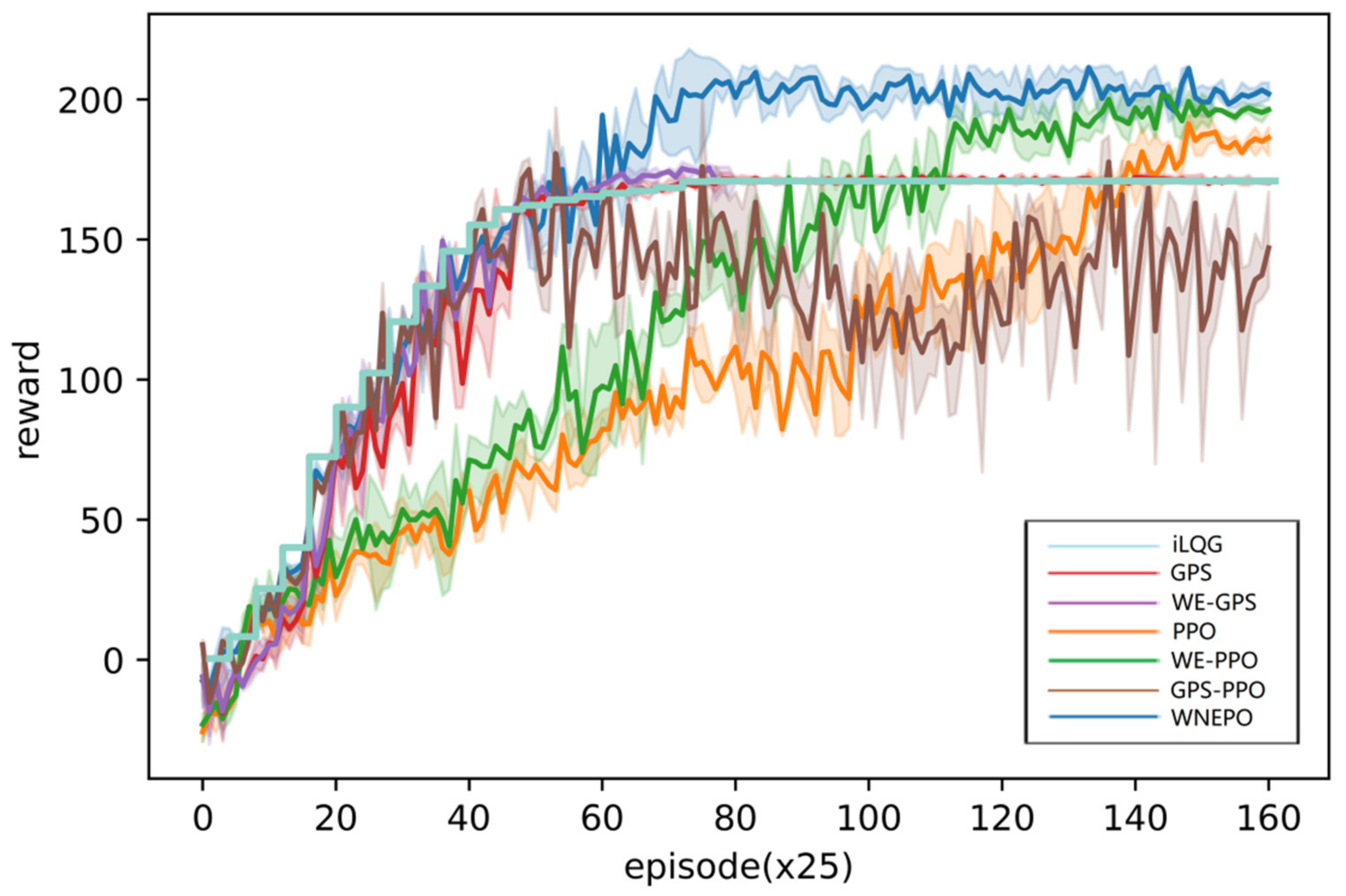 Applsci 11 01131 g008 Applsci 11 01131 g008