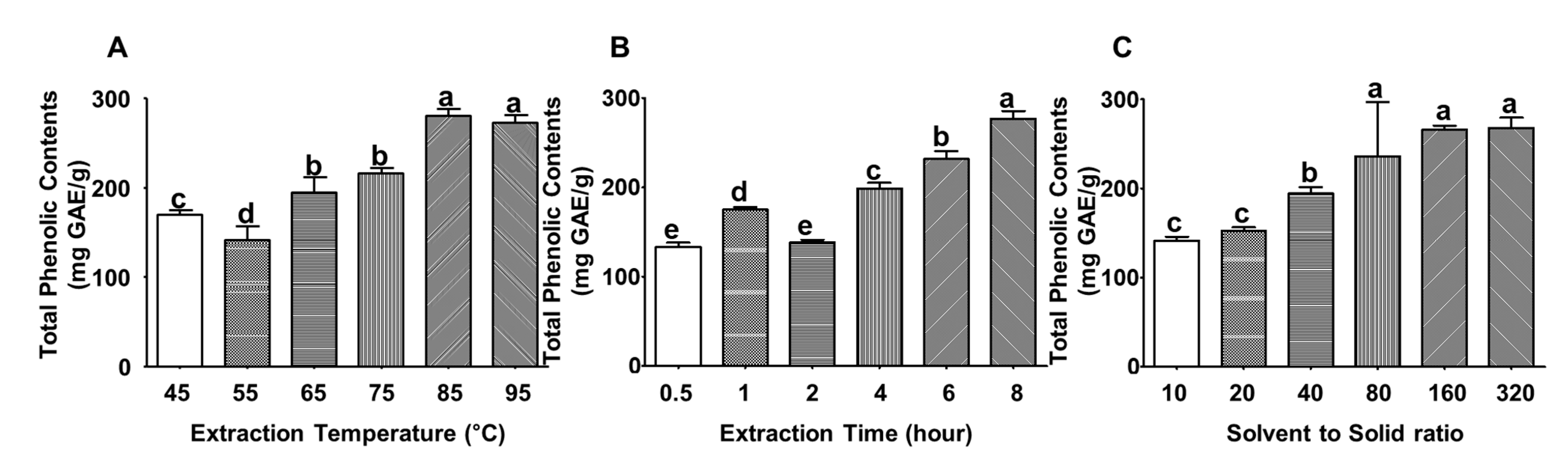 Applsci 11 01134 g001 Applsci 11 01134 g001