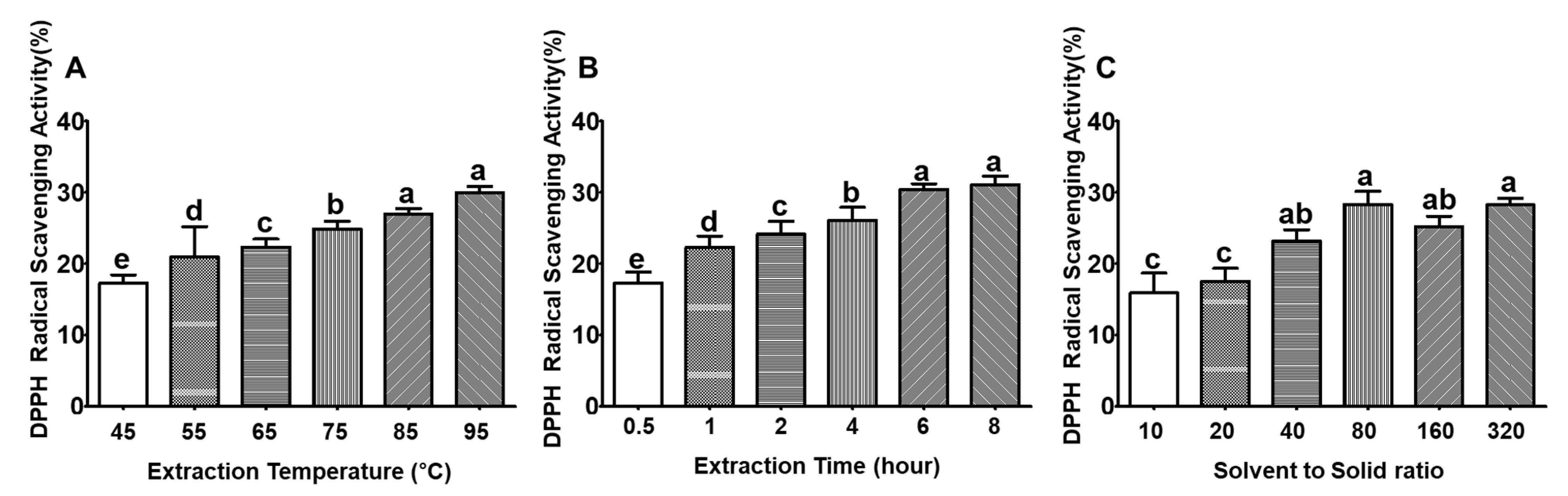 Applsci 11 01134 g002 Applsci 11 01134 g002