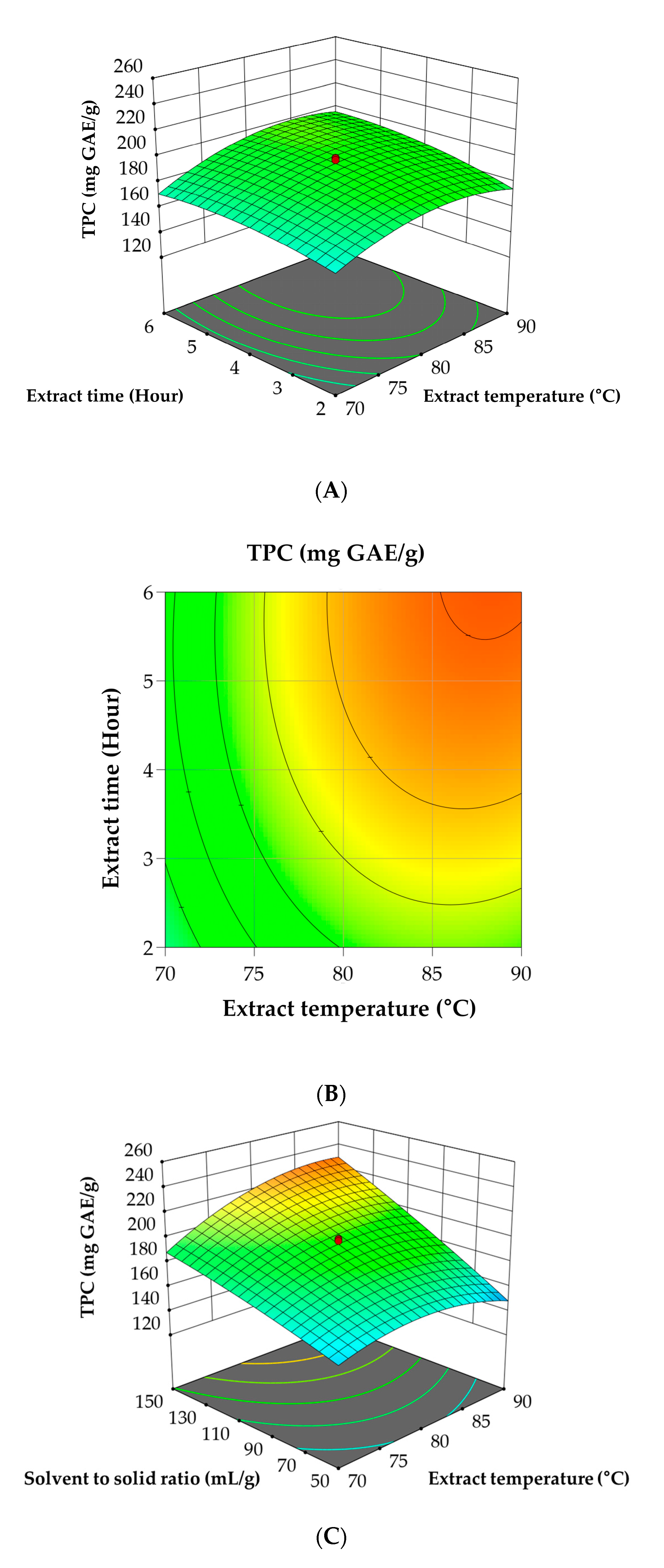 Applsci 11 01134 g003a Applsci 11 01134 g003a