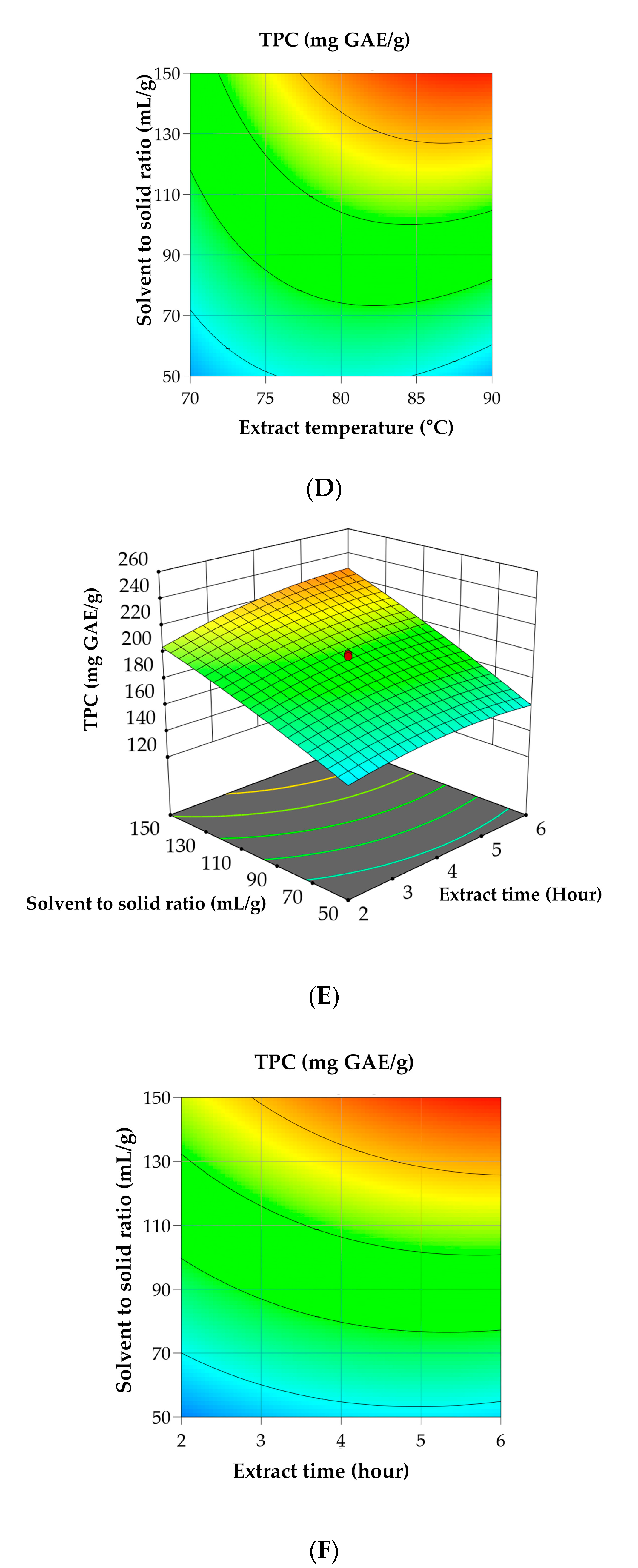 Applsci 11 01134 g003b Applsci 11 01134 g003b