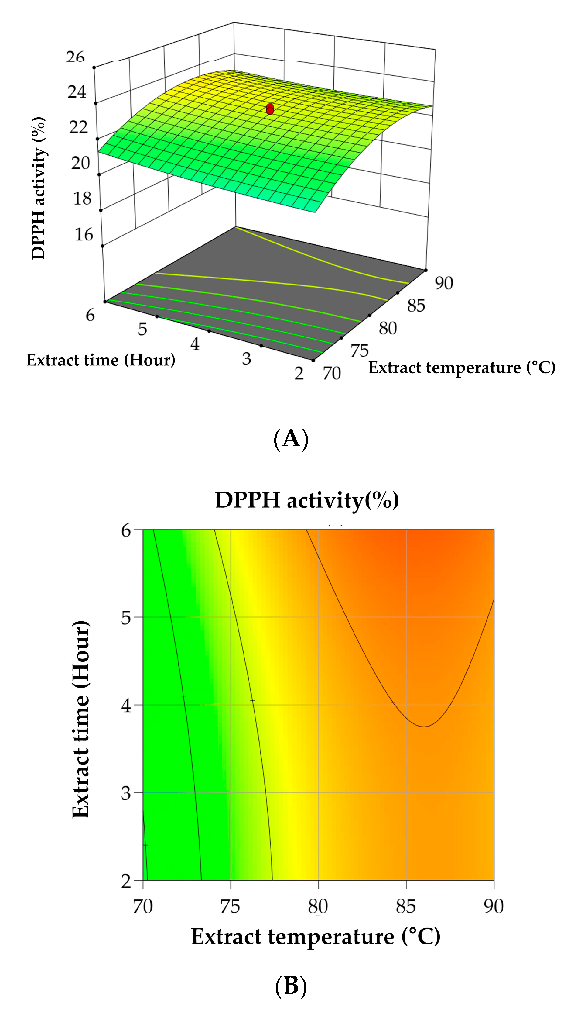 Applsci 11 01134 g004a Applsci 11 01134 g004a
