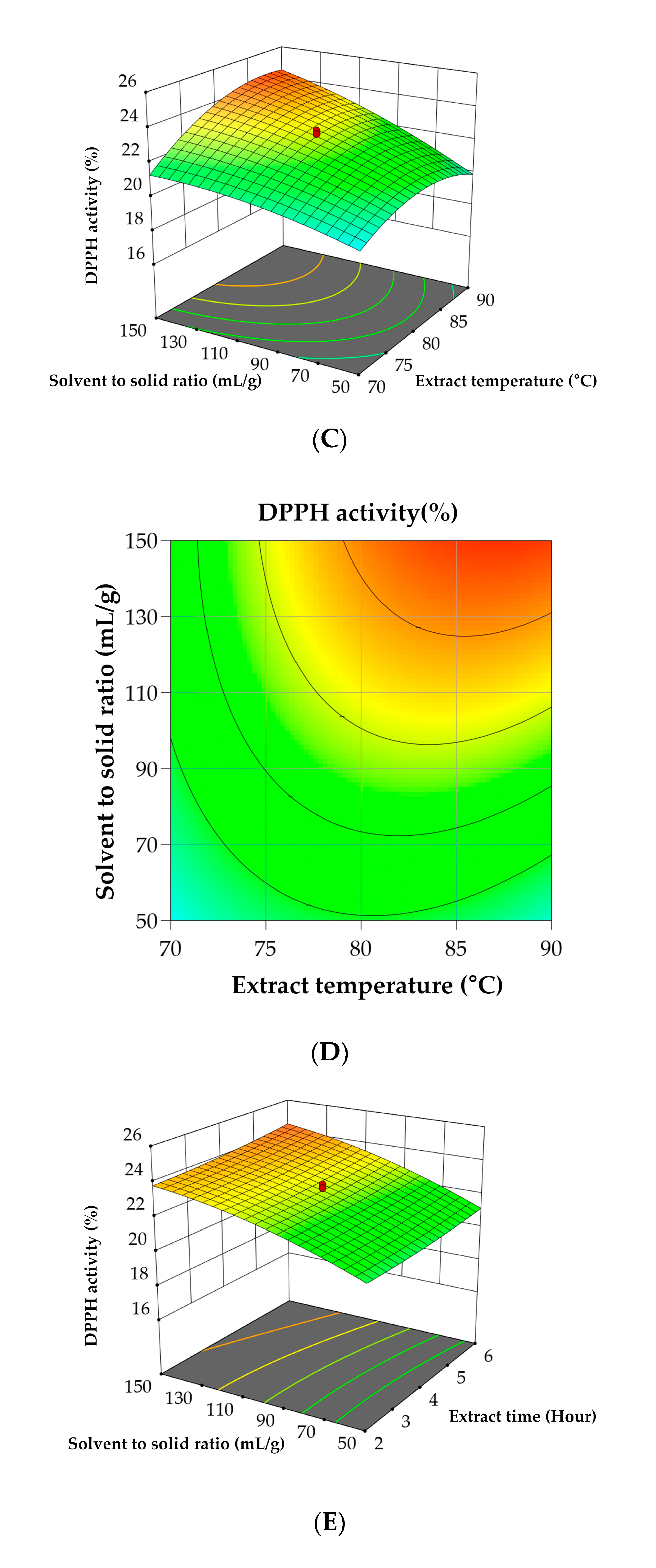 Applsci 11 01134 g004b Applsci 11 01134 g004b