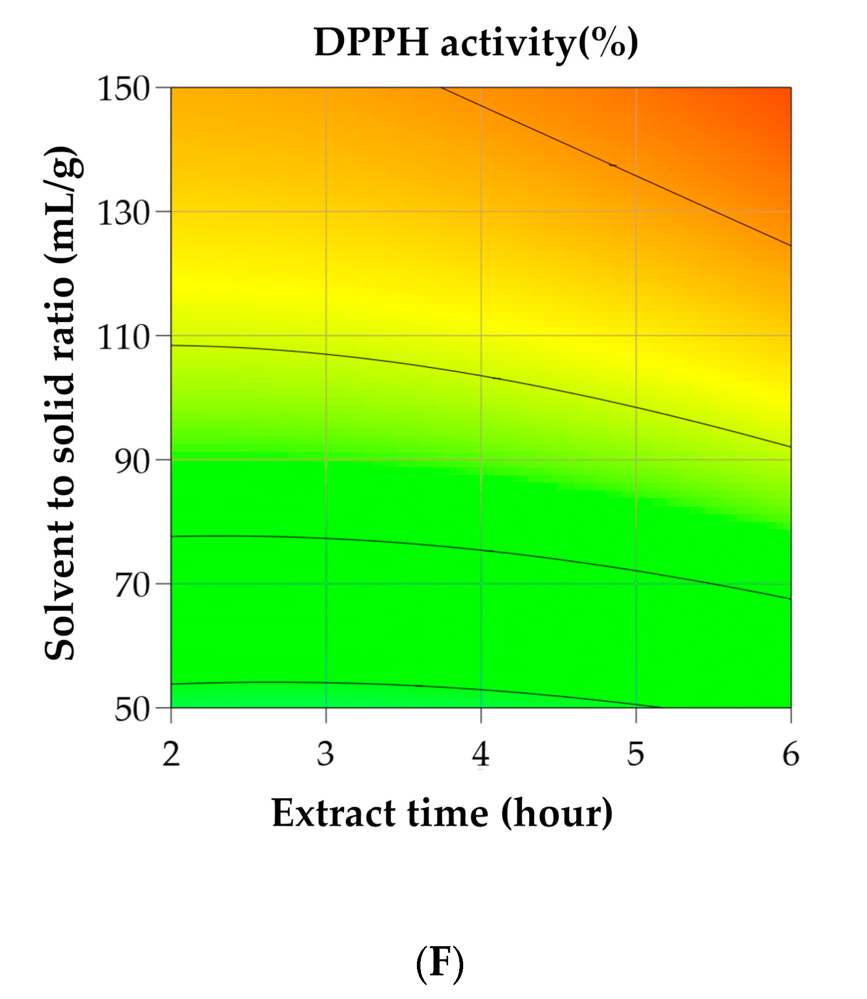 Applsci 11 01134 g004c Applsci 11 01134 g004c
