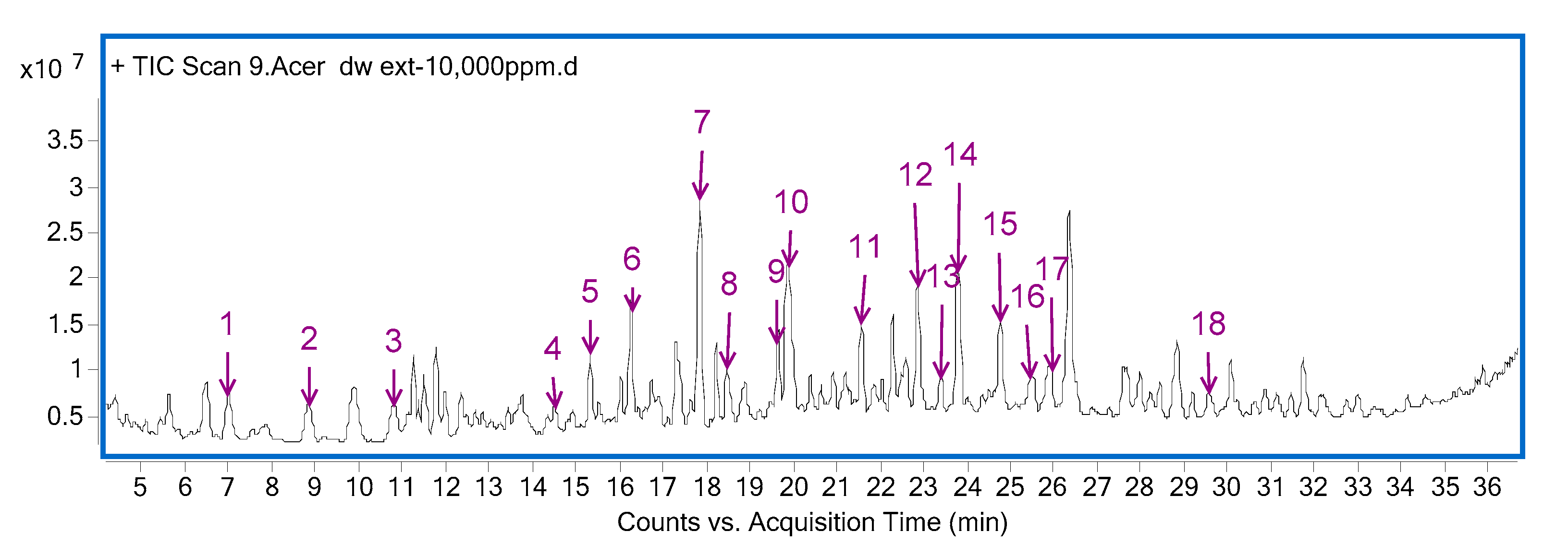 Applsci 11 01134 g005 Applsci 11 01134 g005