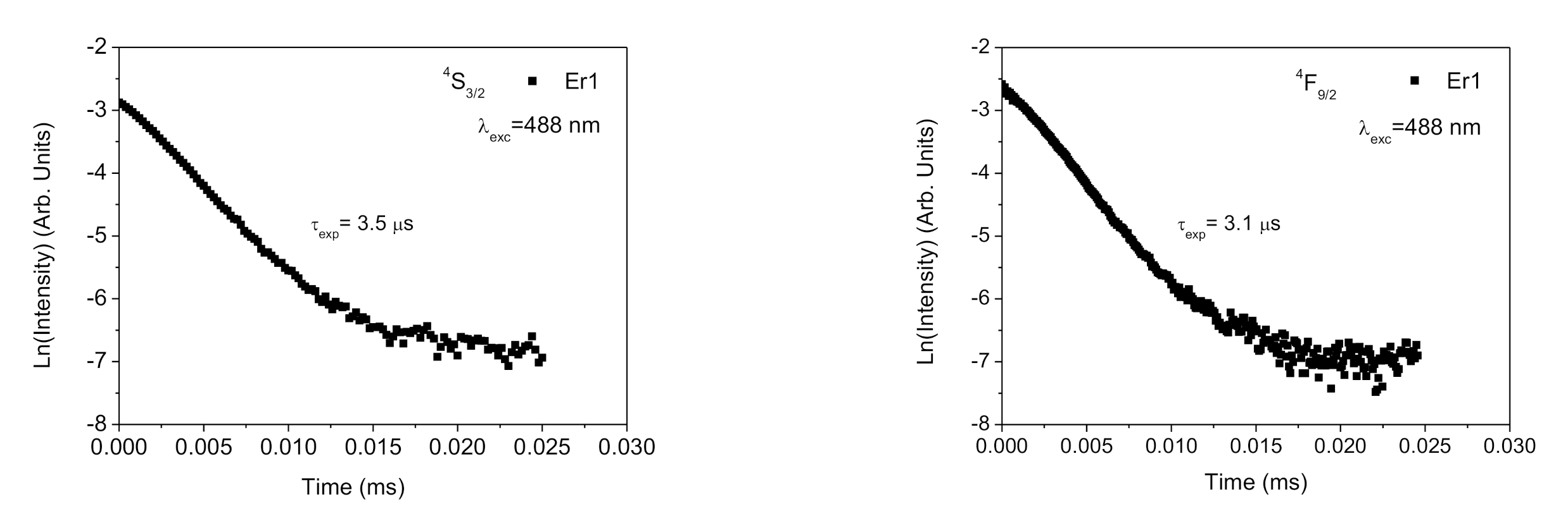 Applsci 11 01137 g003