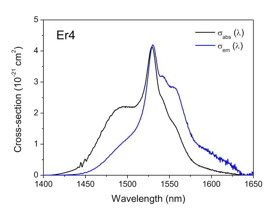 Applsci 11 01137 g005