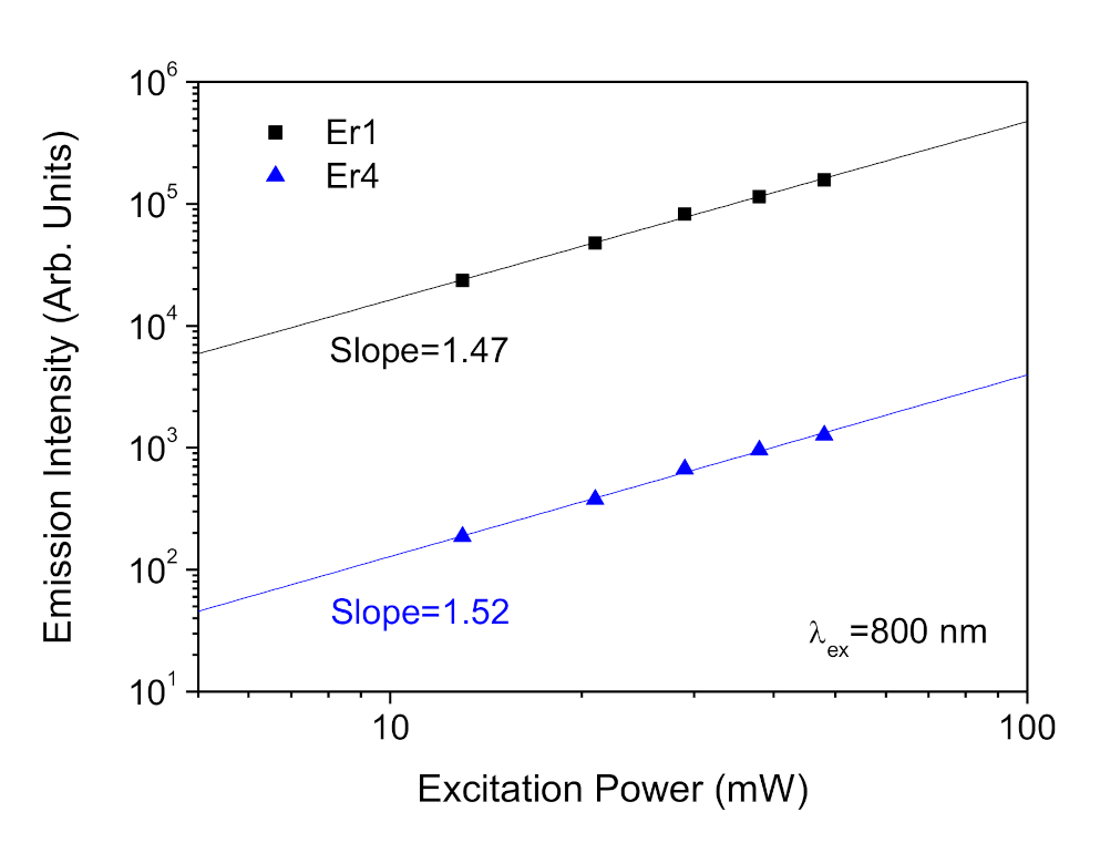 Applsci 11 01137 g007