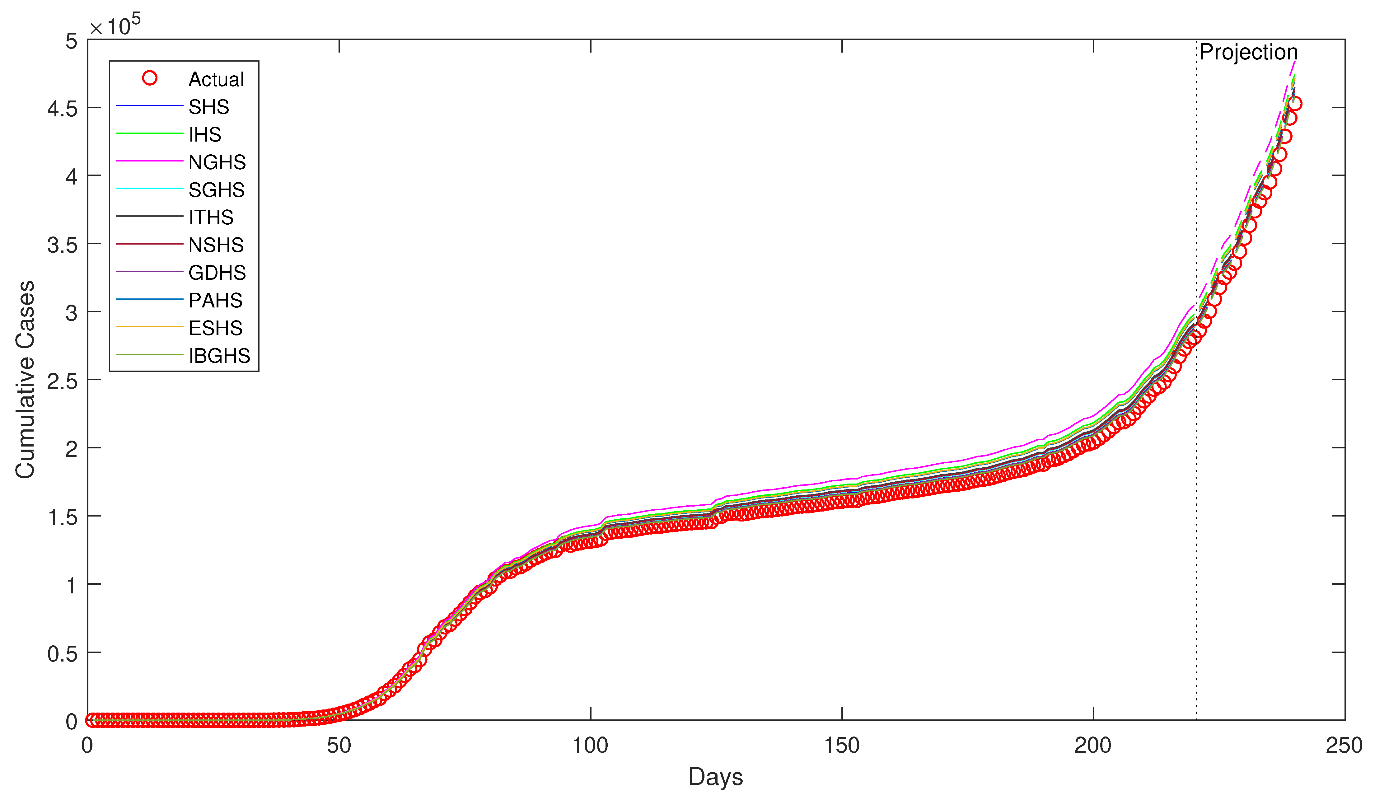 Applsci 11 01138 g003