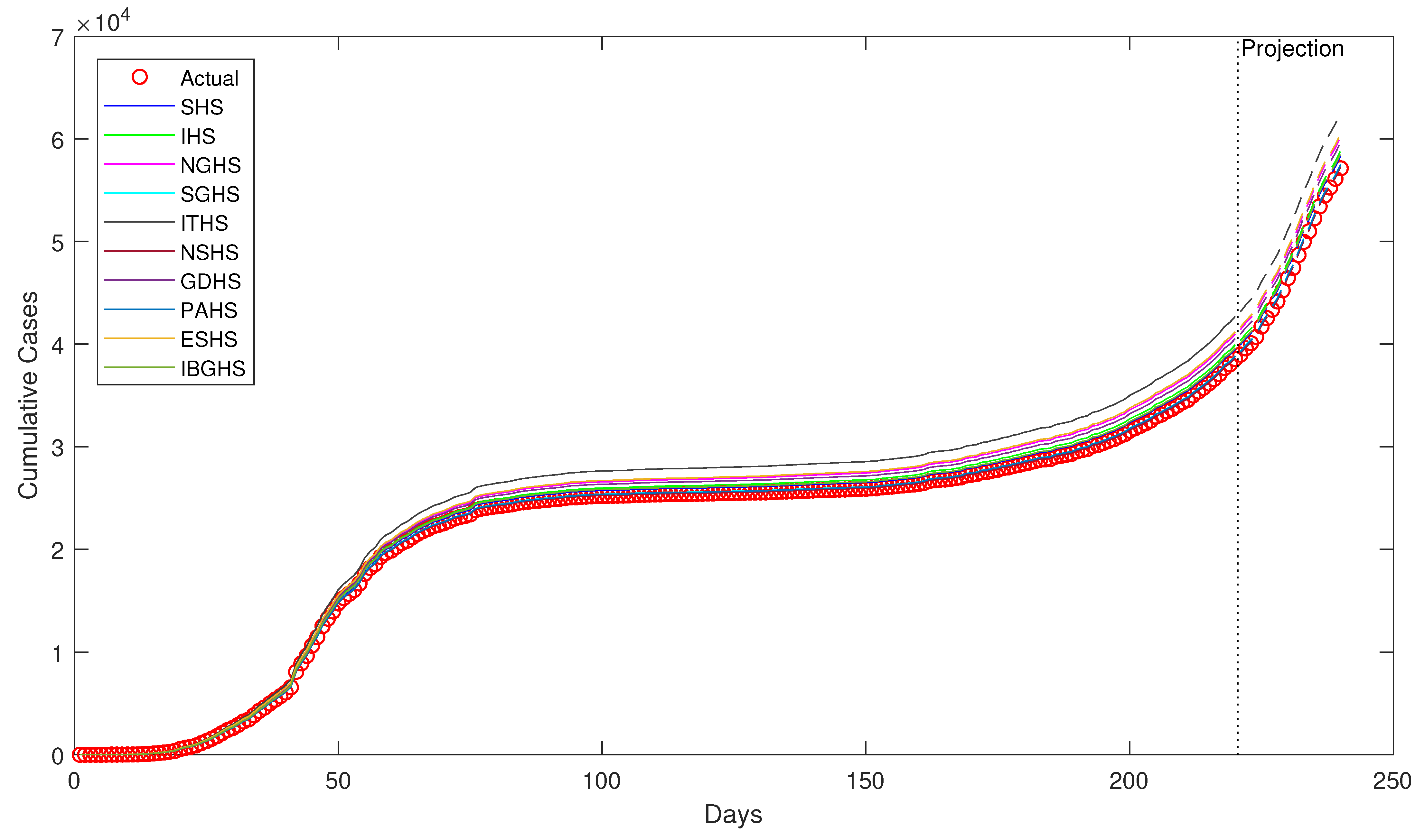 Applsci 11 01138 g005