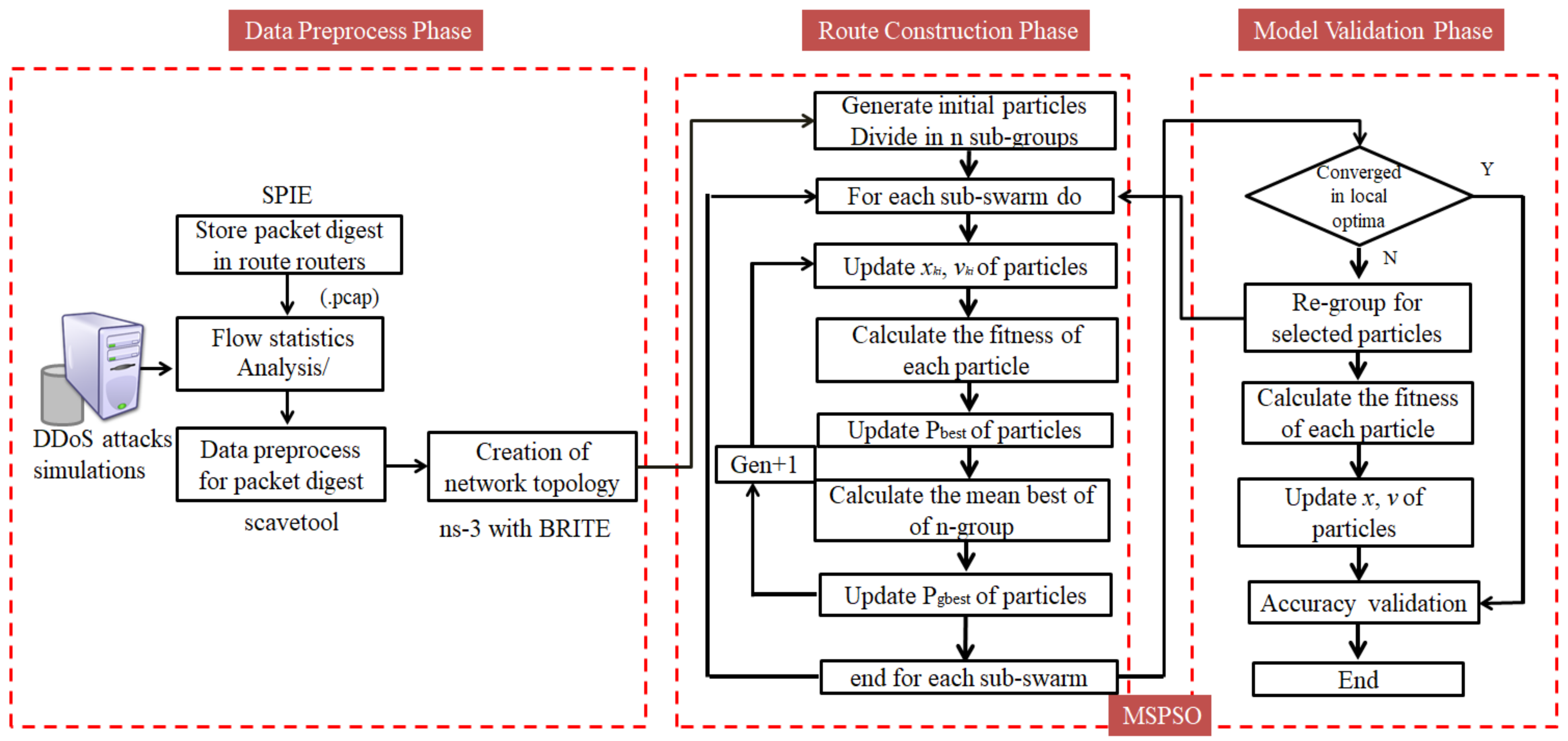 Applsci 11 01139 g004