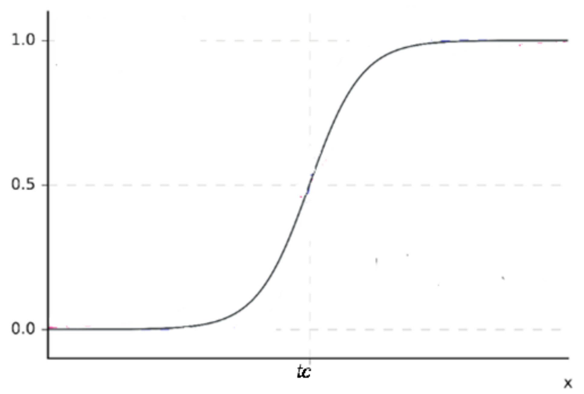 Applsci 11 01139 g007