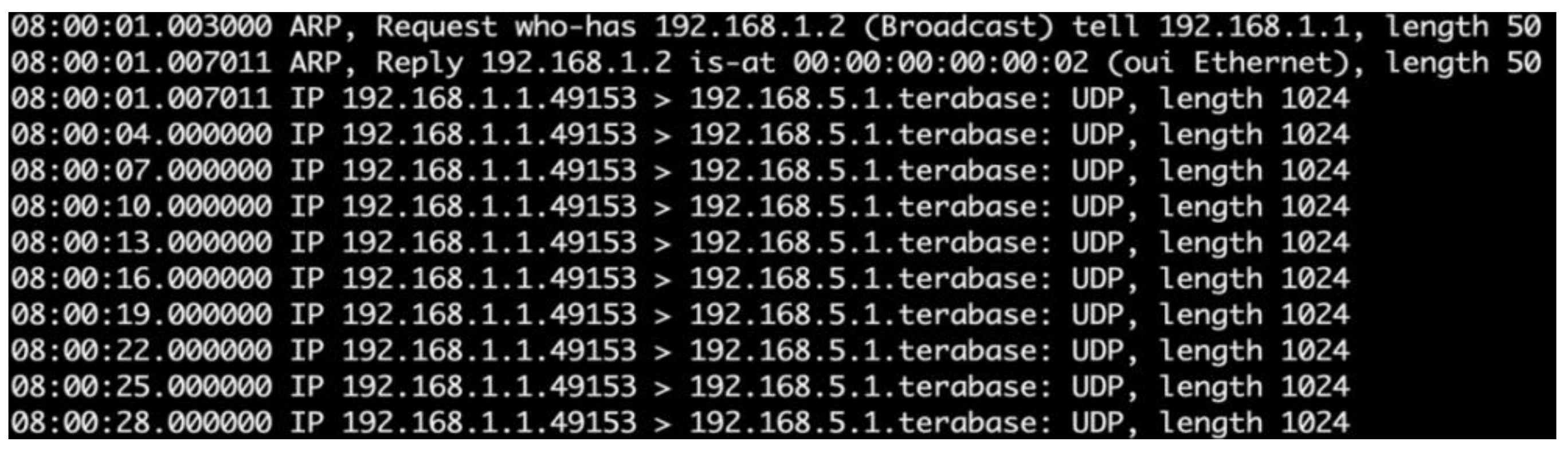 Applsci 11 01139 g012