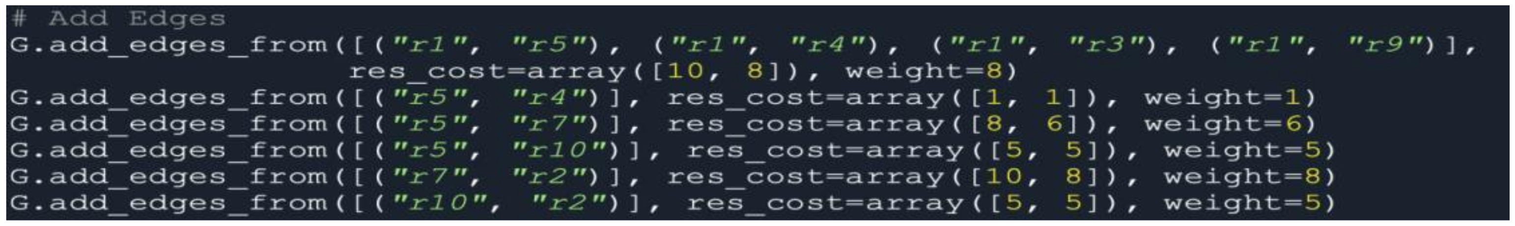 Applsci 11 01139 g015