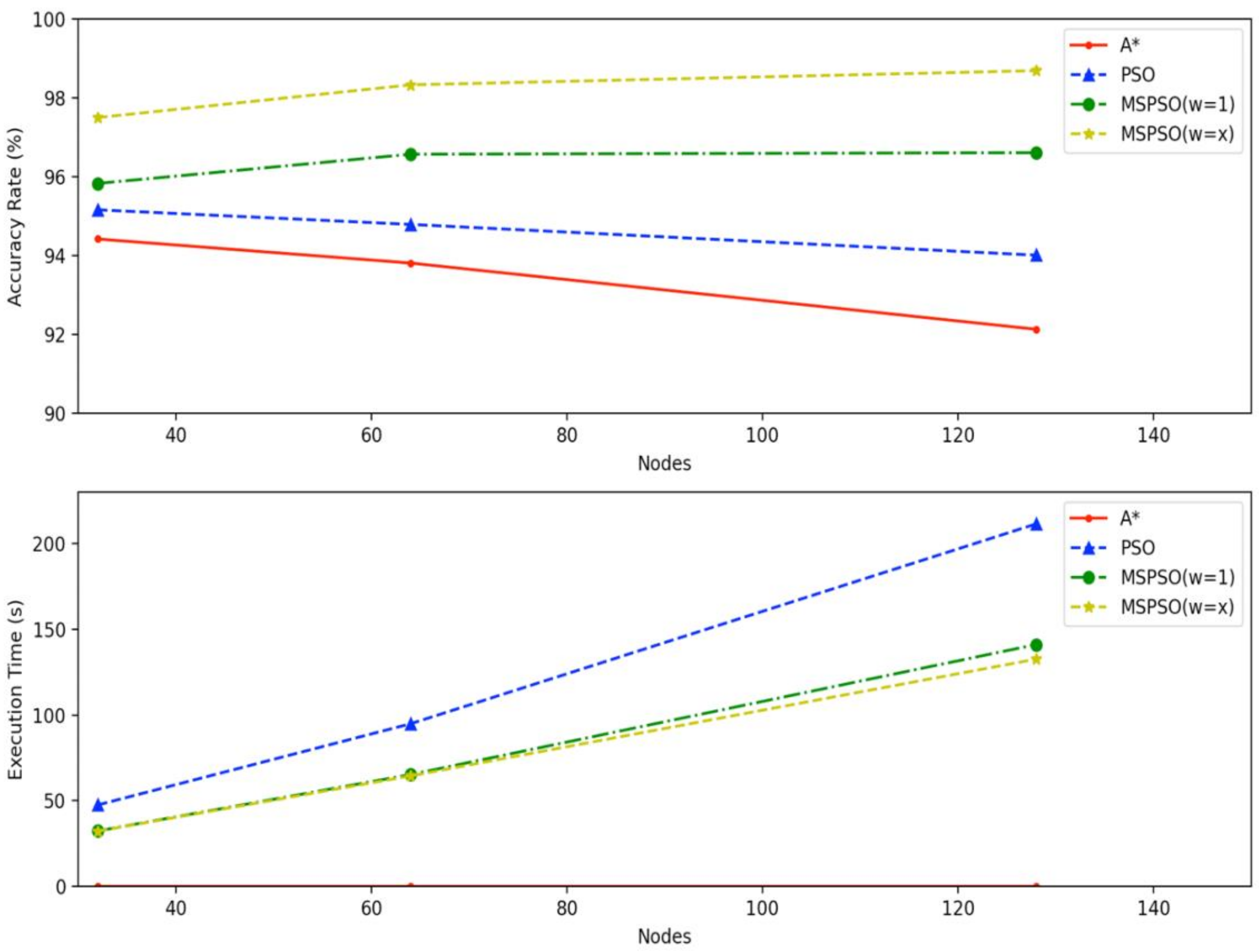Applsci 11 01139 g017