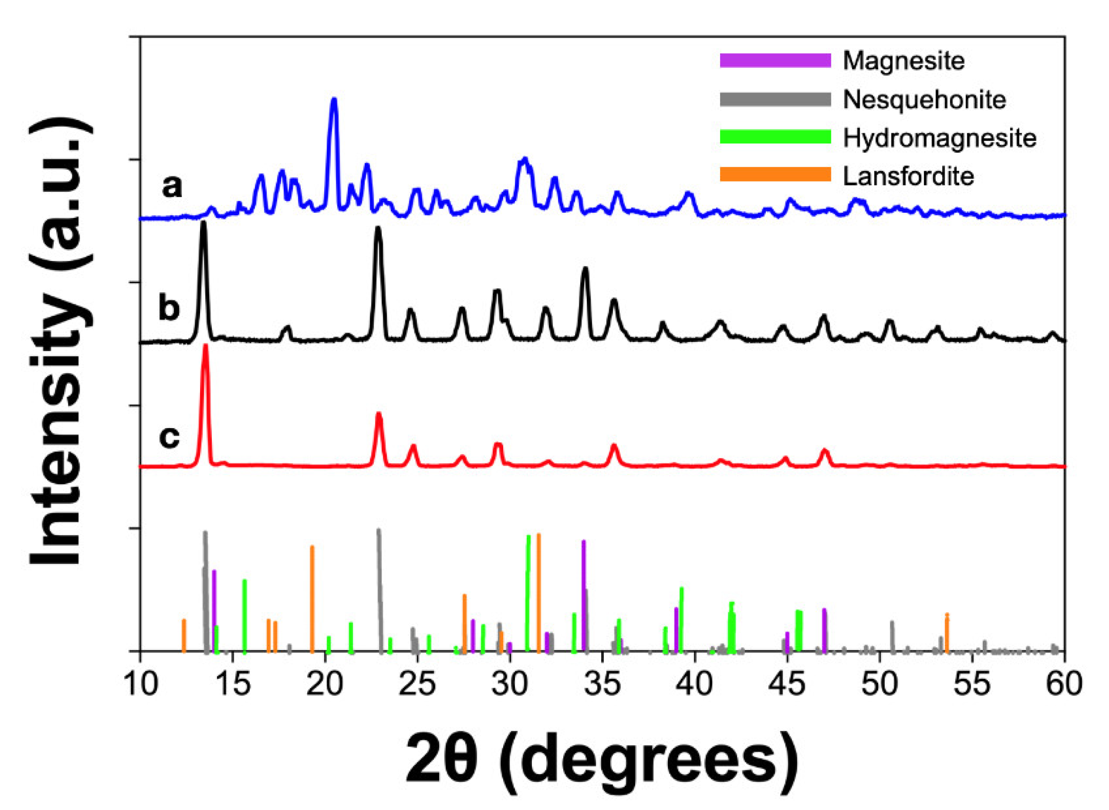 Applsci 11 01141 g003 Applsci 11 01141 g003