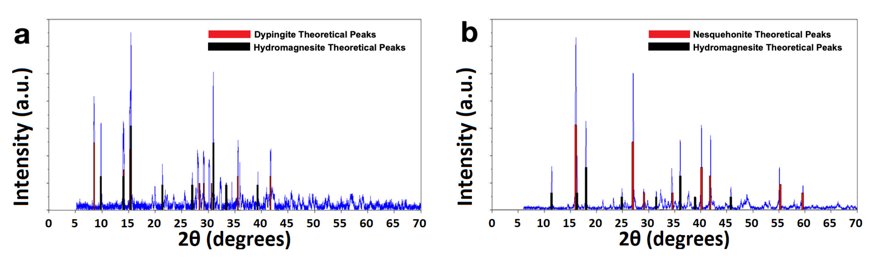 Applsci 11 01141 g004 Applsci 11 01141 g004