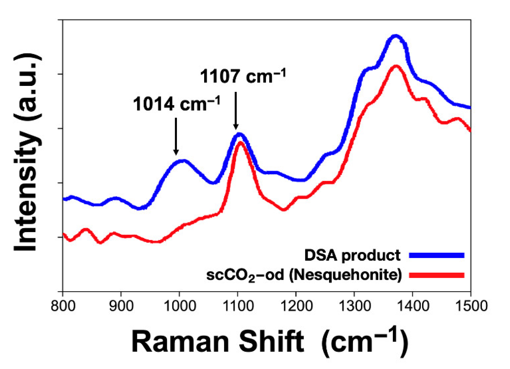 Applsci 11 01141 g005 Applsci 11 01141 g005