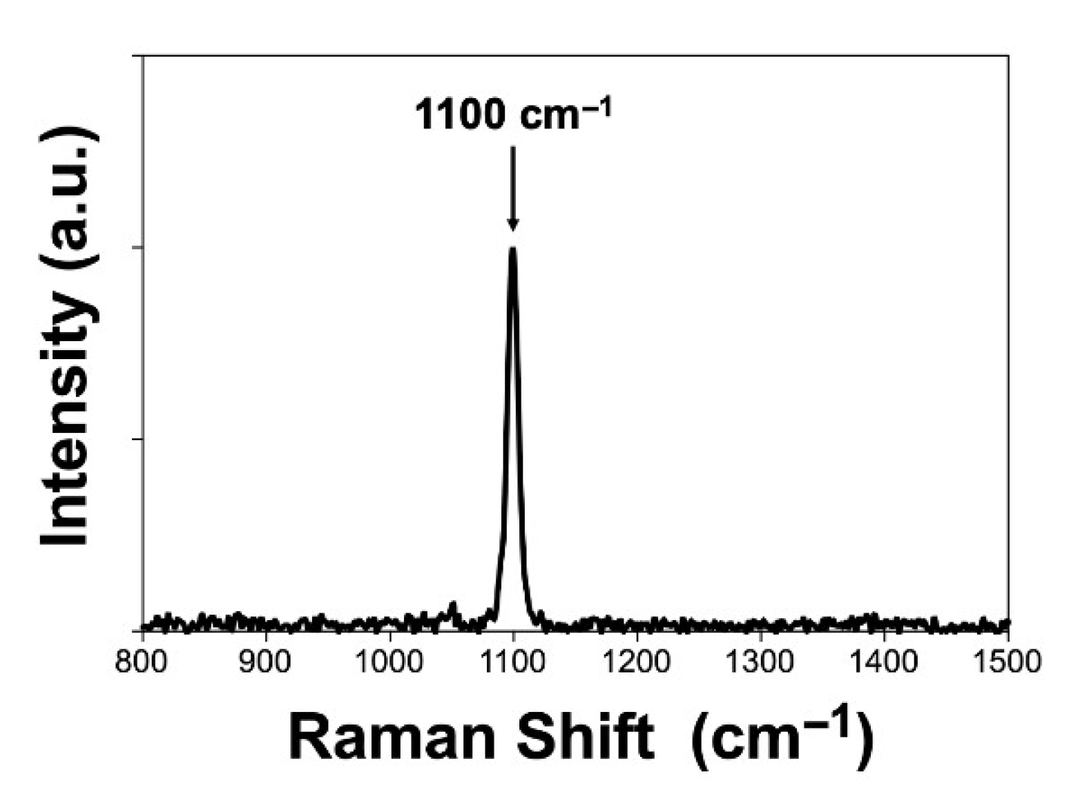 Applsci 11 01141 g006 Applsci 11 01141 g006