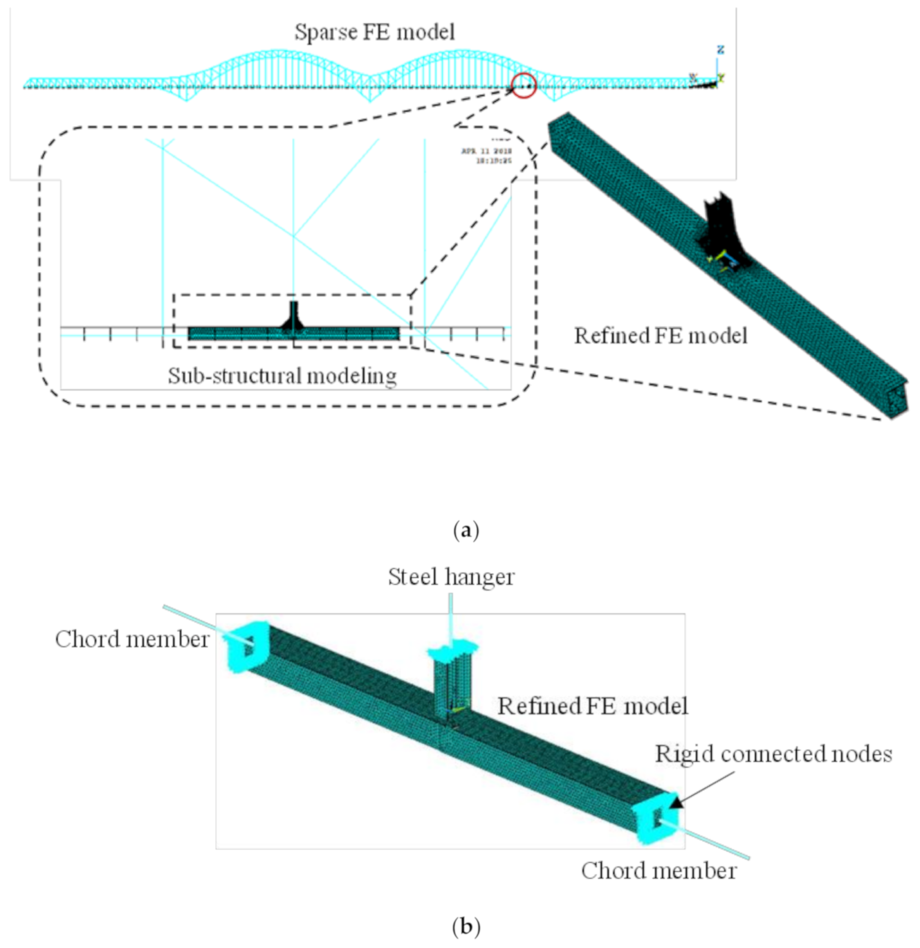 Applsci 11 01142 g003 Applsci 11 01142 g003