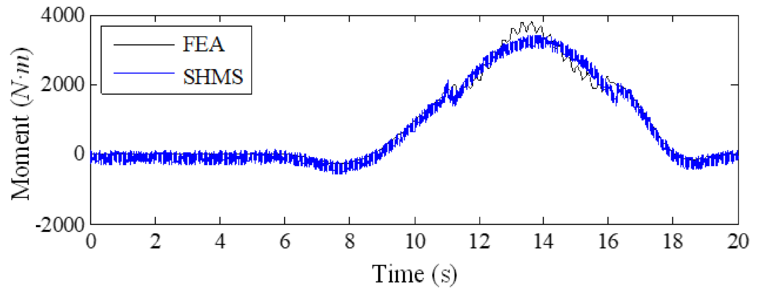 Applsci 11 01142 g005 Applsci 11 01142 g005
