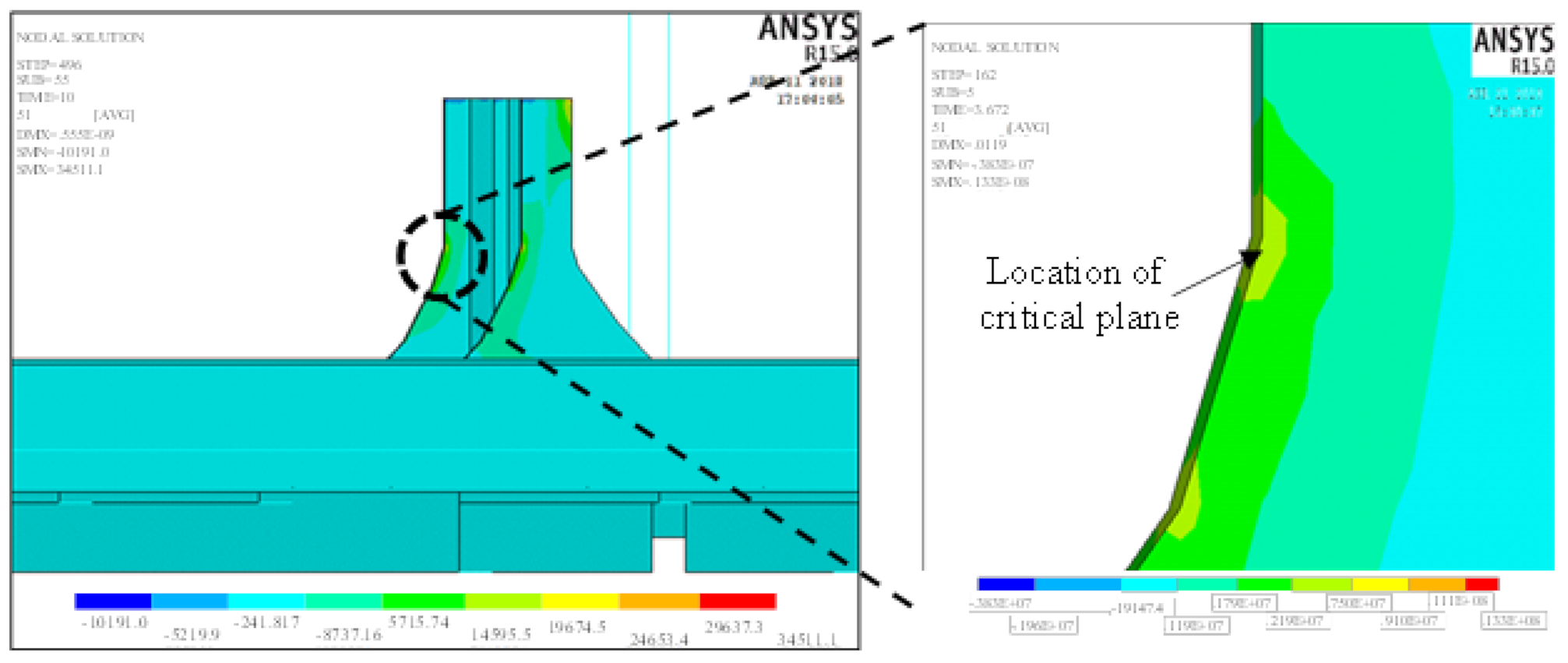 Applsci 11 01142 g006 Applsci 11 01142 g006