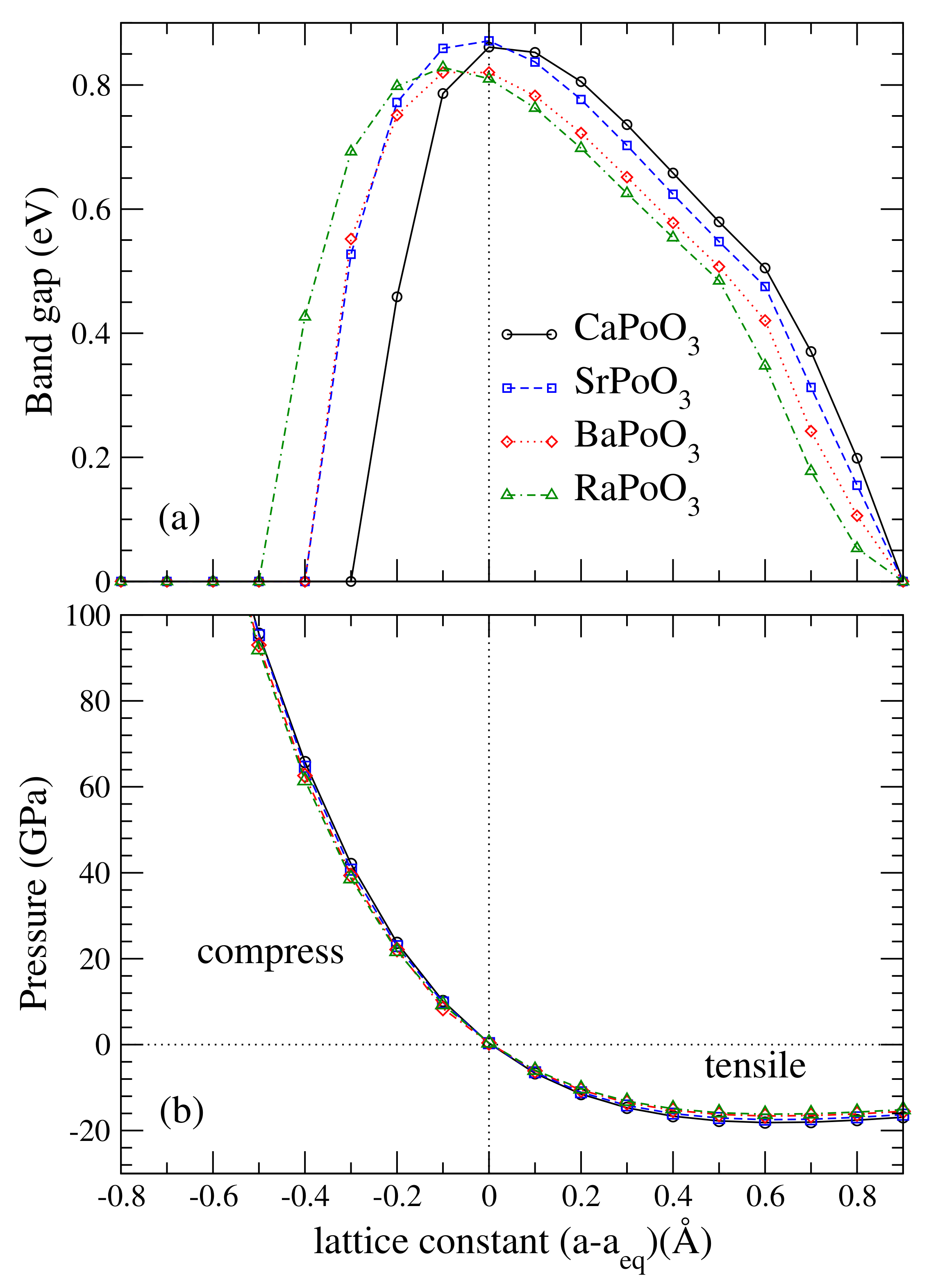 Applsci 11 01143 g003 Applsci 11 01143 g003