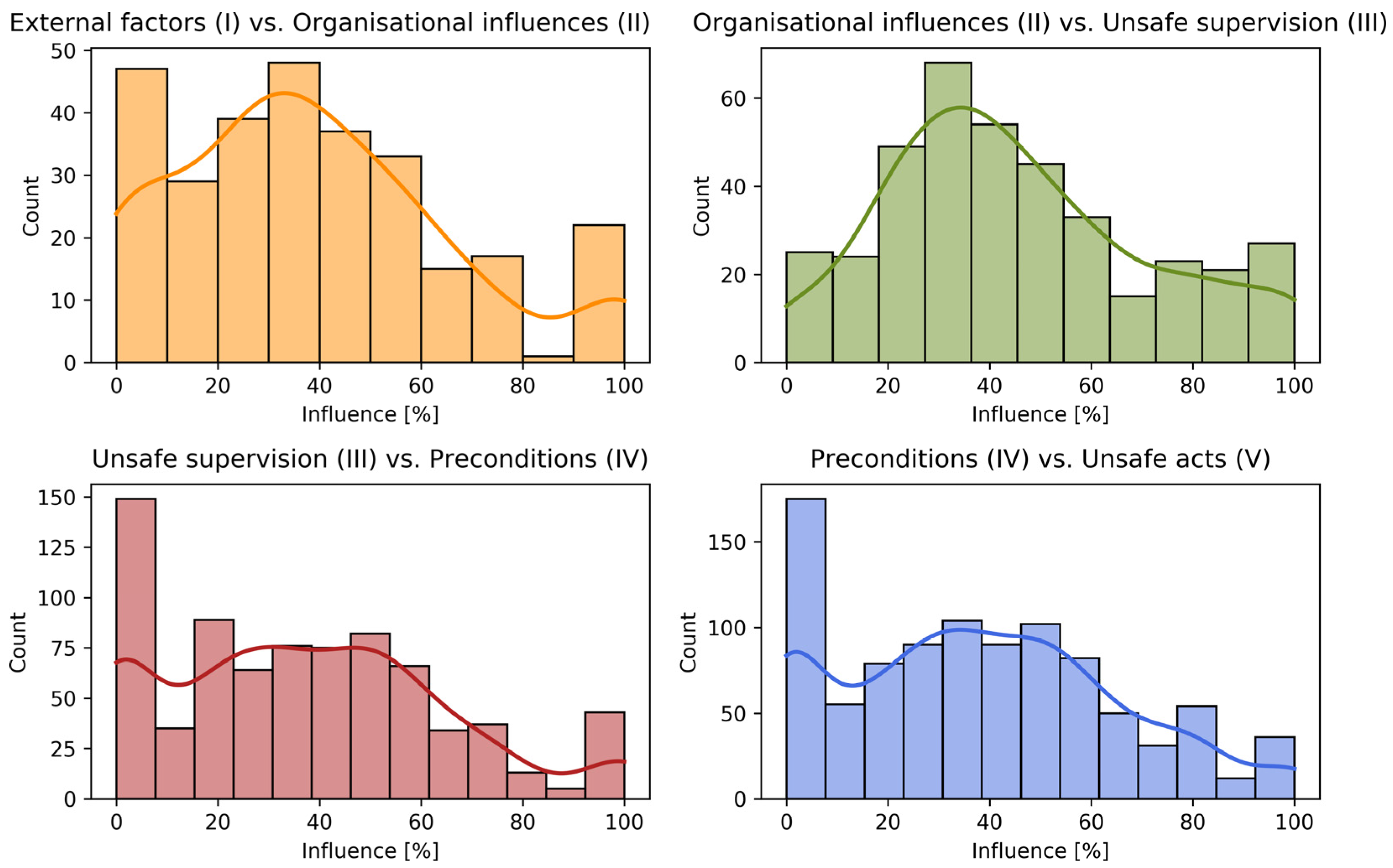 Applsci 11 01145 g002