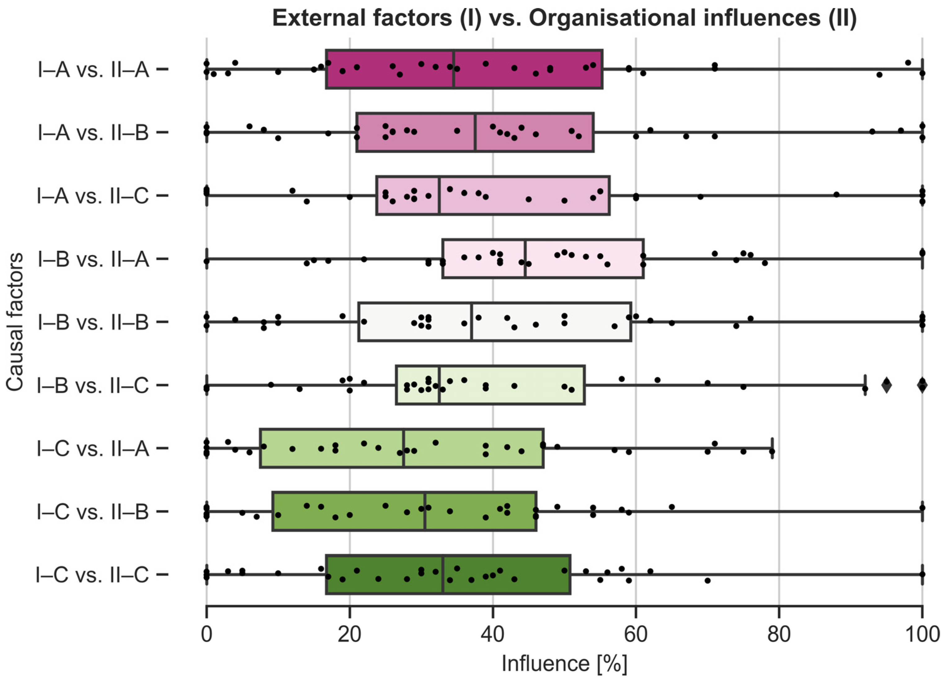 Applsci 11 01145 g003