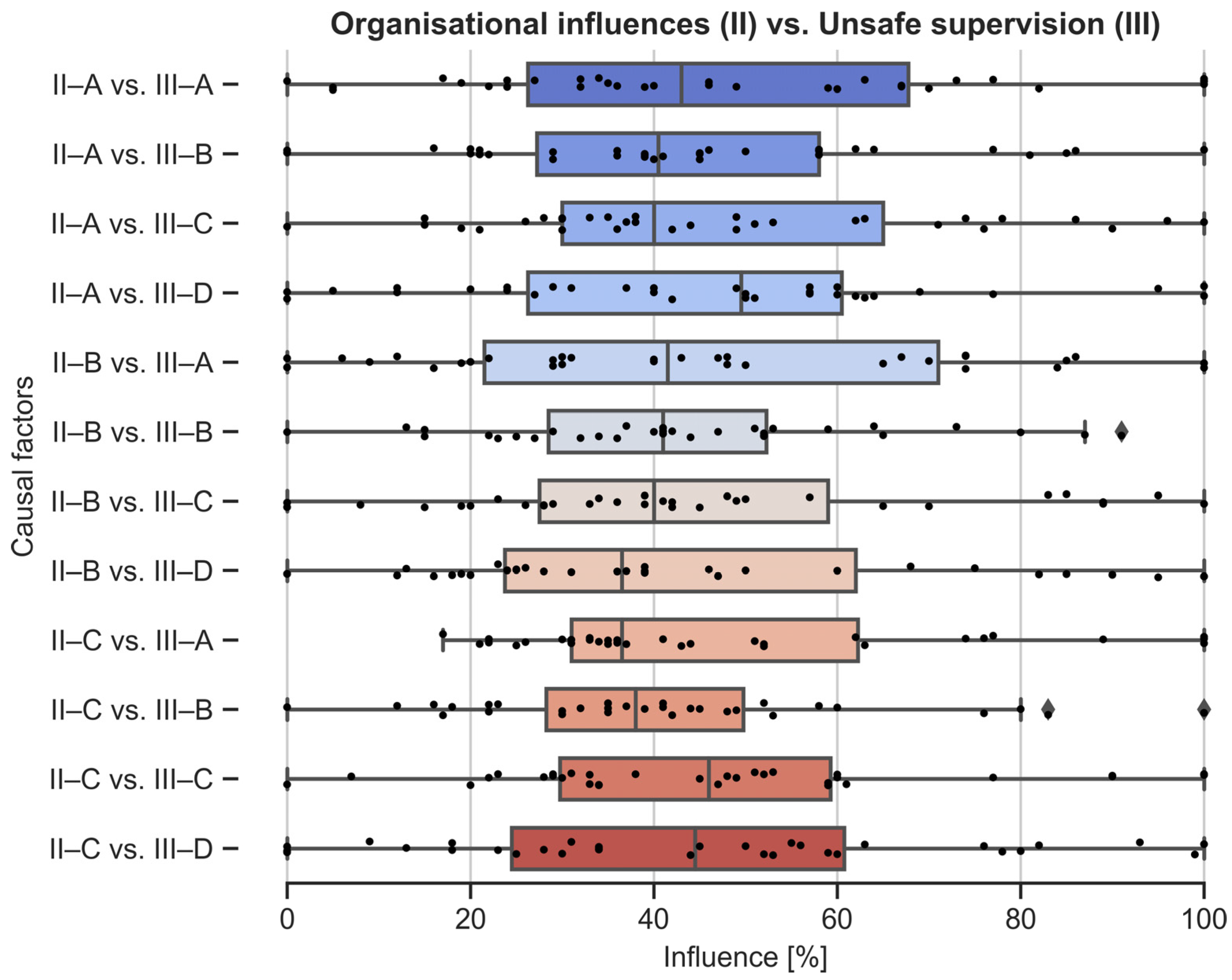 Applsci 11 01145 g004