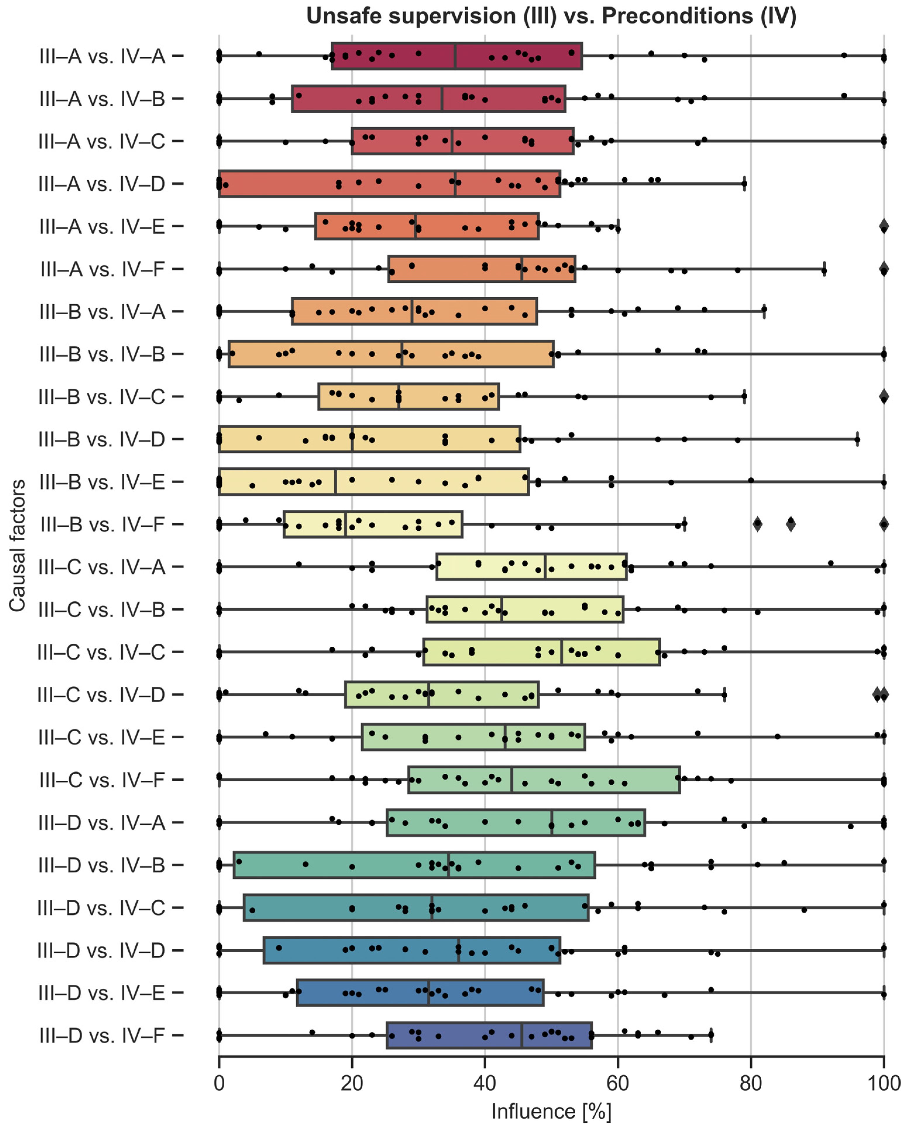 Applsci 11 01145 g005