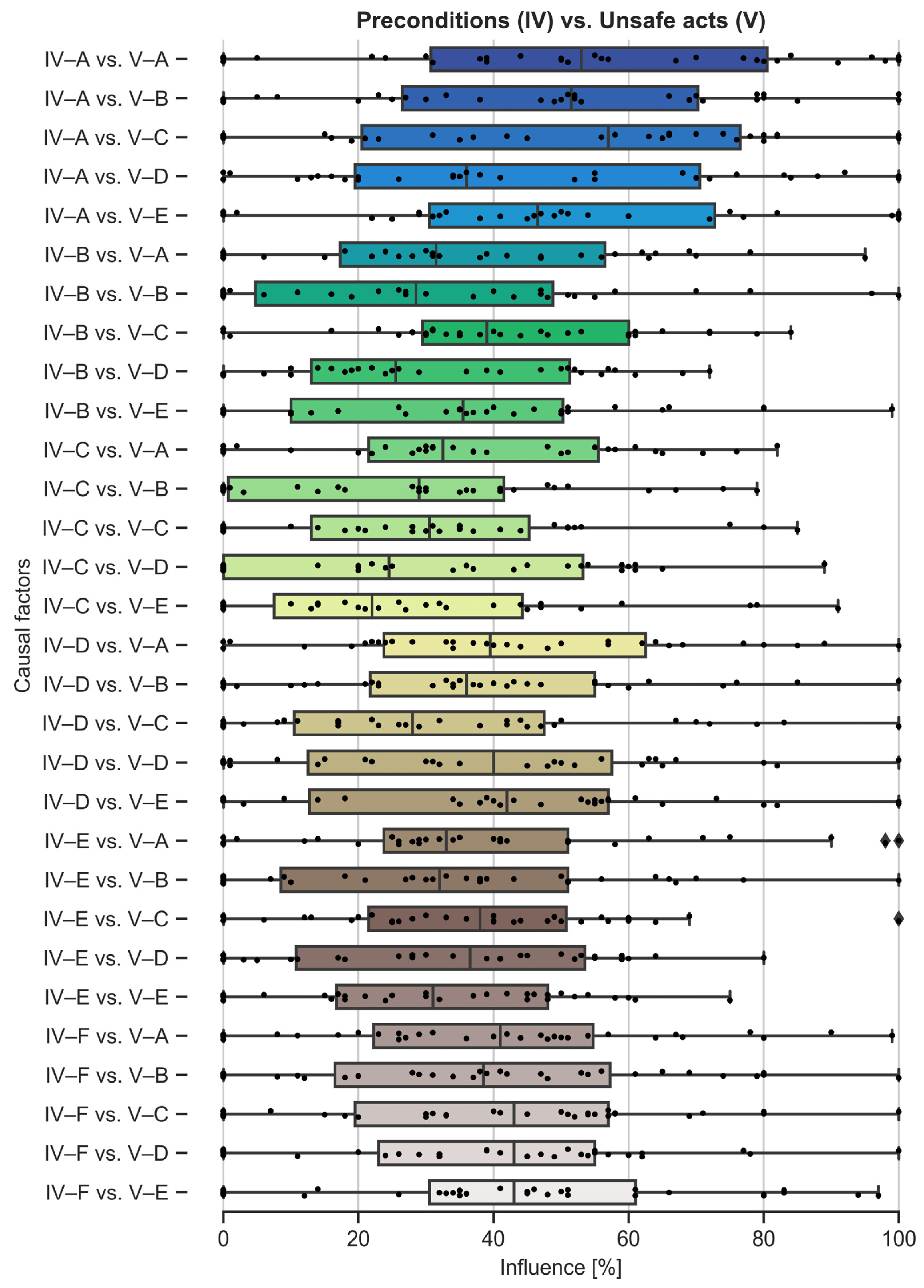 Applsci 11 01145 g006